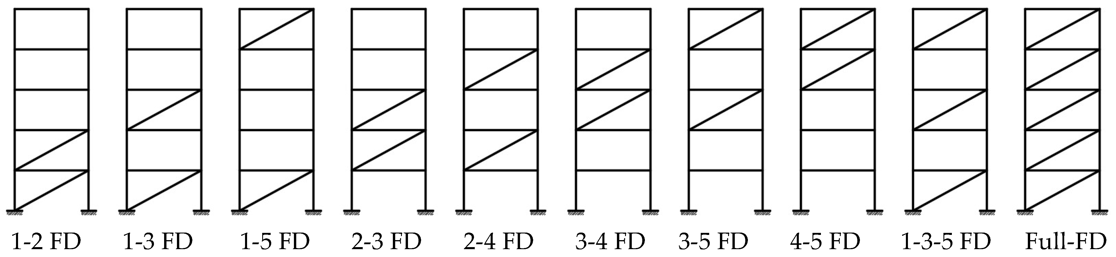 Applsci 13 08311 g007 Applsci 13 08311 g007