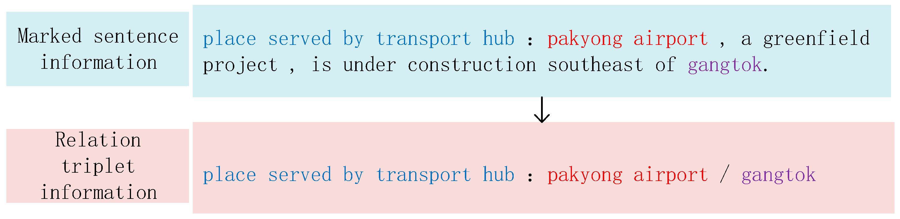 Applsci 13 08312 g001