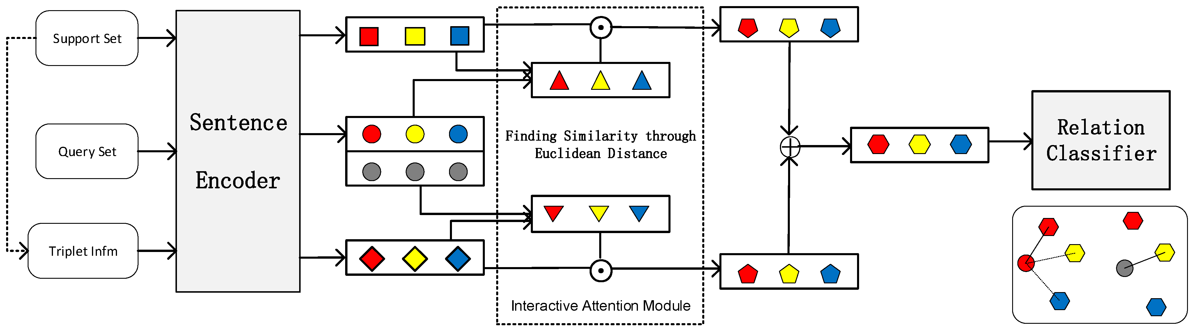 Applsci 13 08312 g002