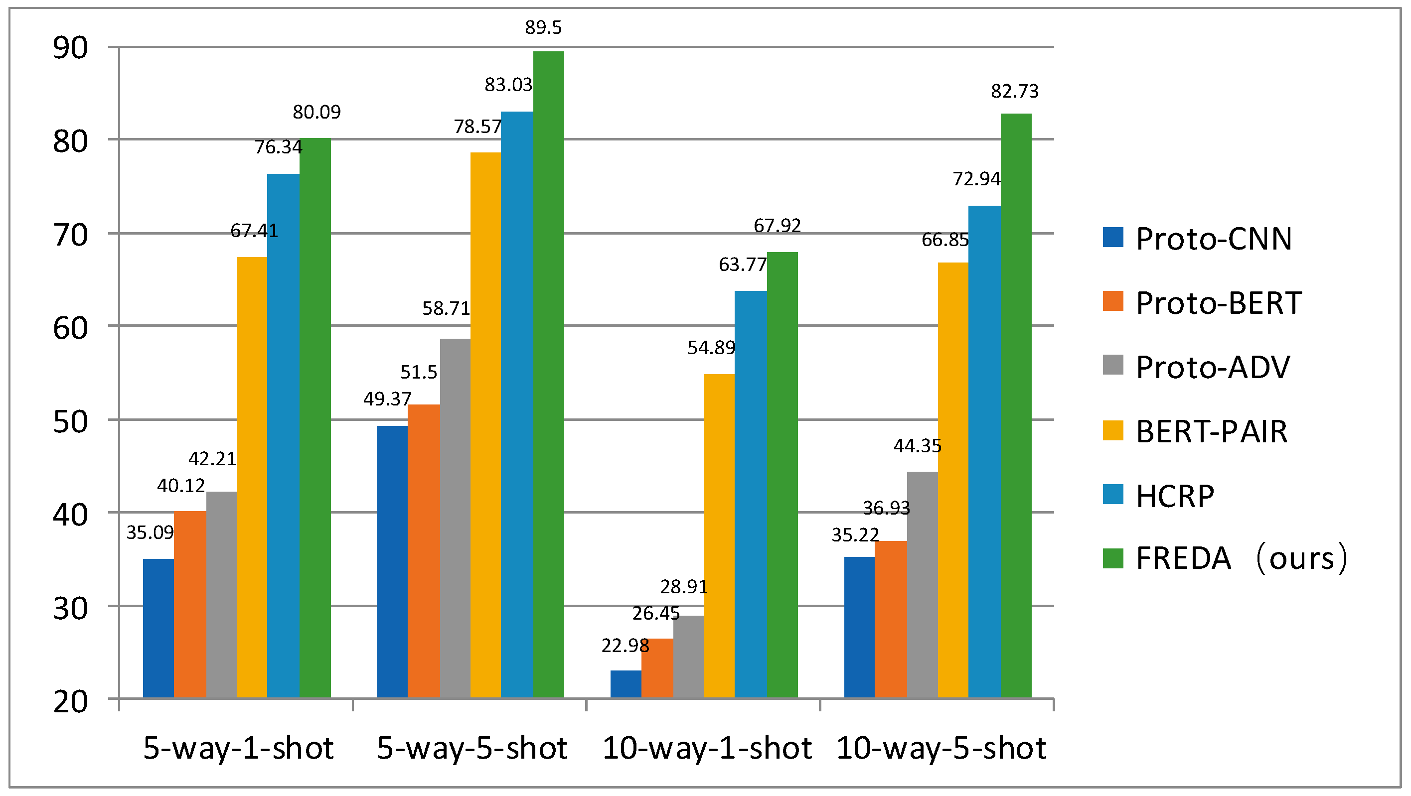 Applsci 13 08312 g005