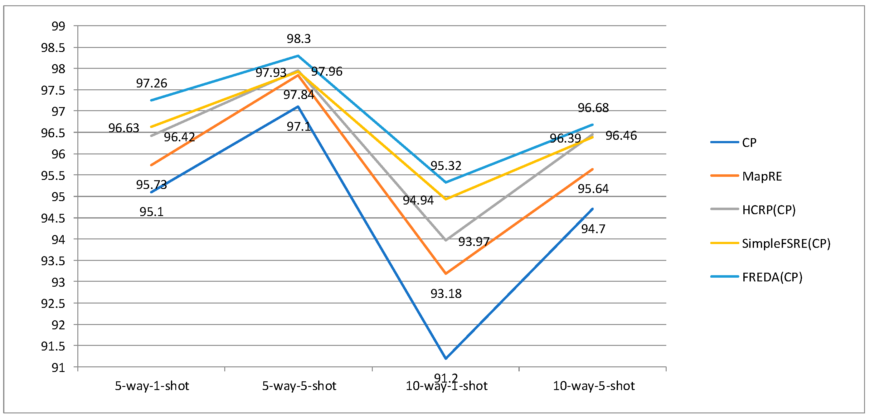 Applsci 13 08312 g006