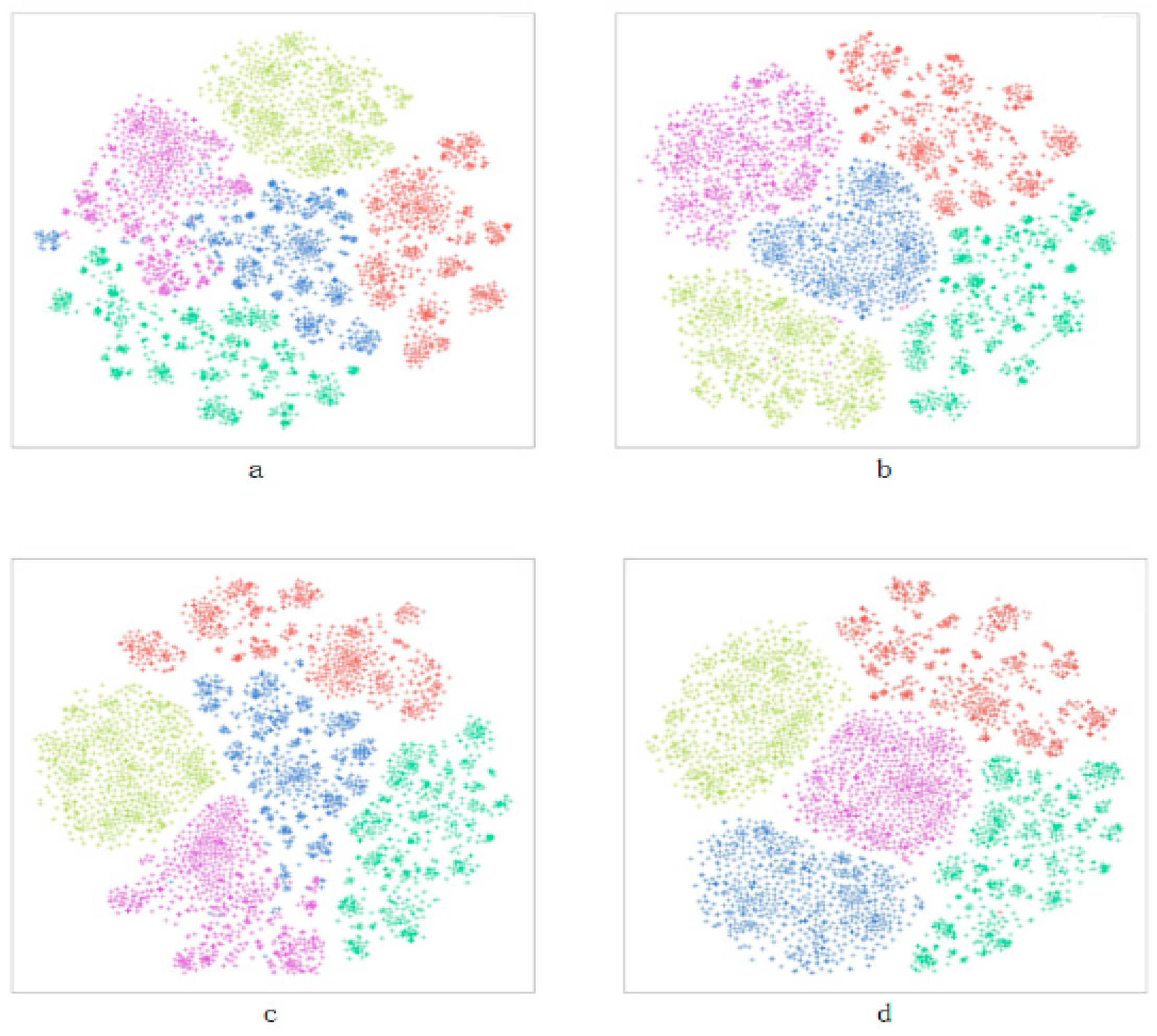 Applsci 13 08312 g007