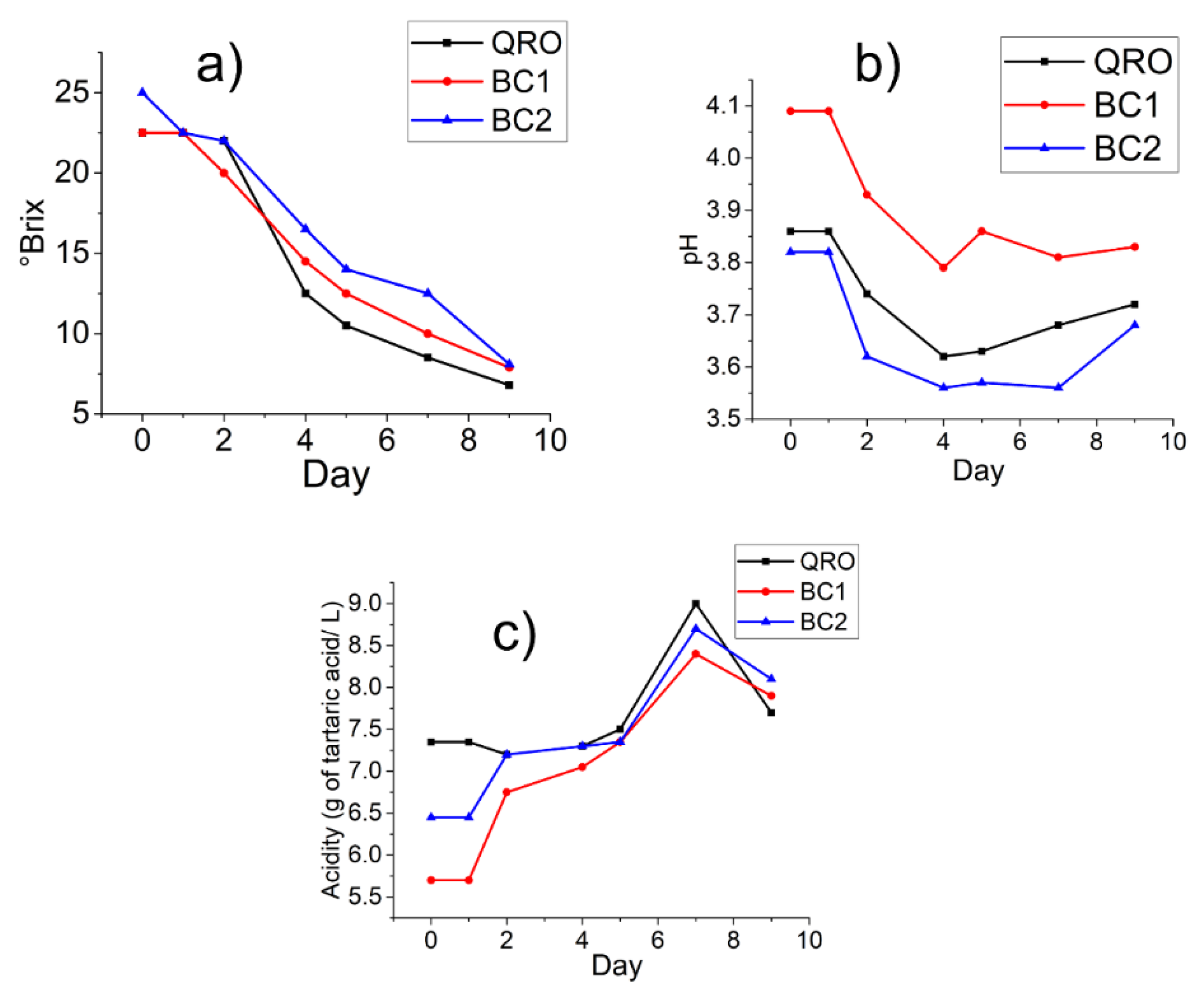 Applsci 13 08314 g001 Applsci 13 08314 g001