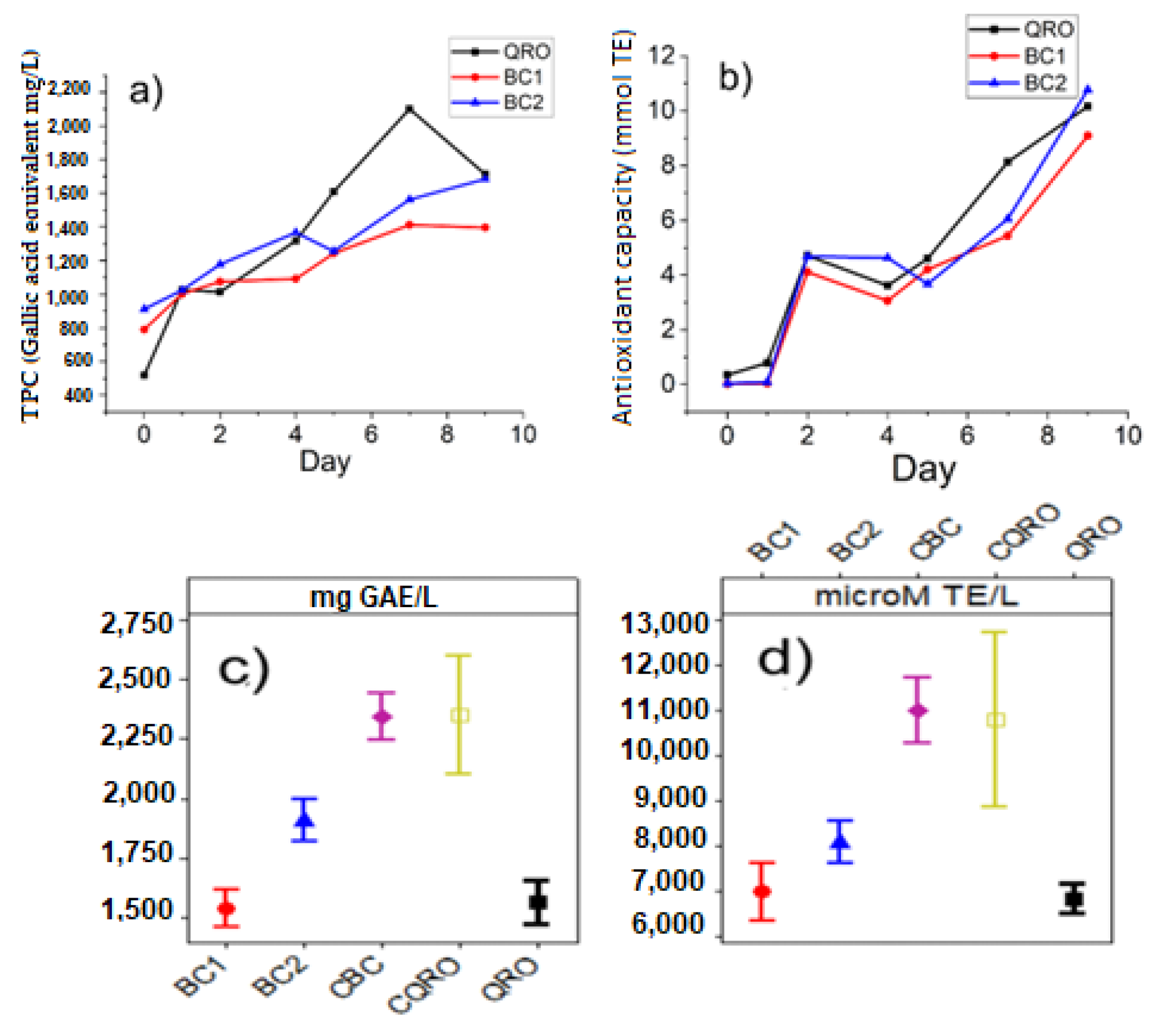 Applsci 13 08314 g003 Applsci 13 08314 g003