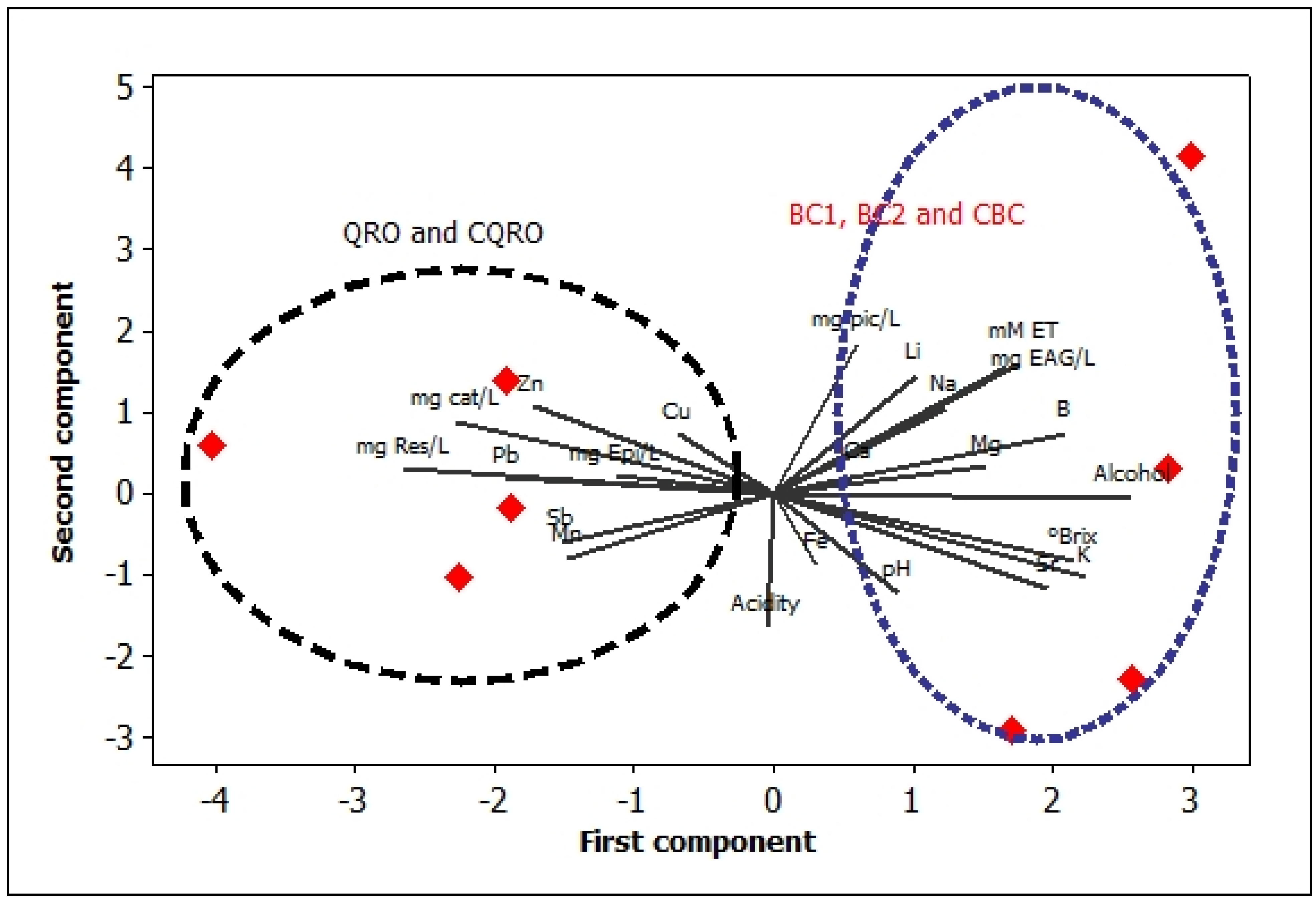 Applsci 13 08314 g004 Applsci 13 08314 g004