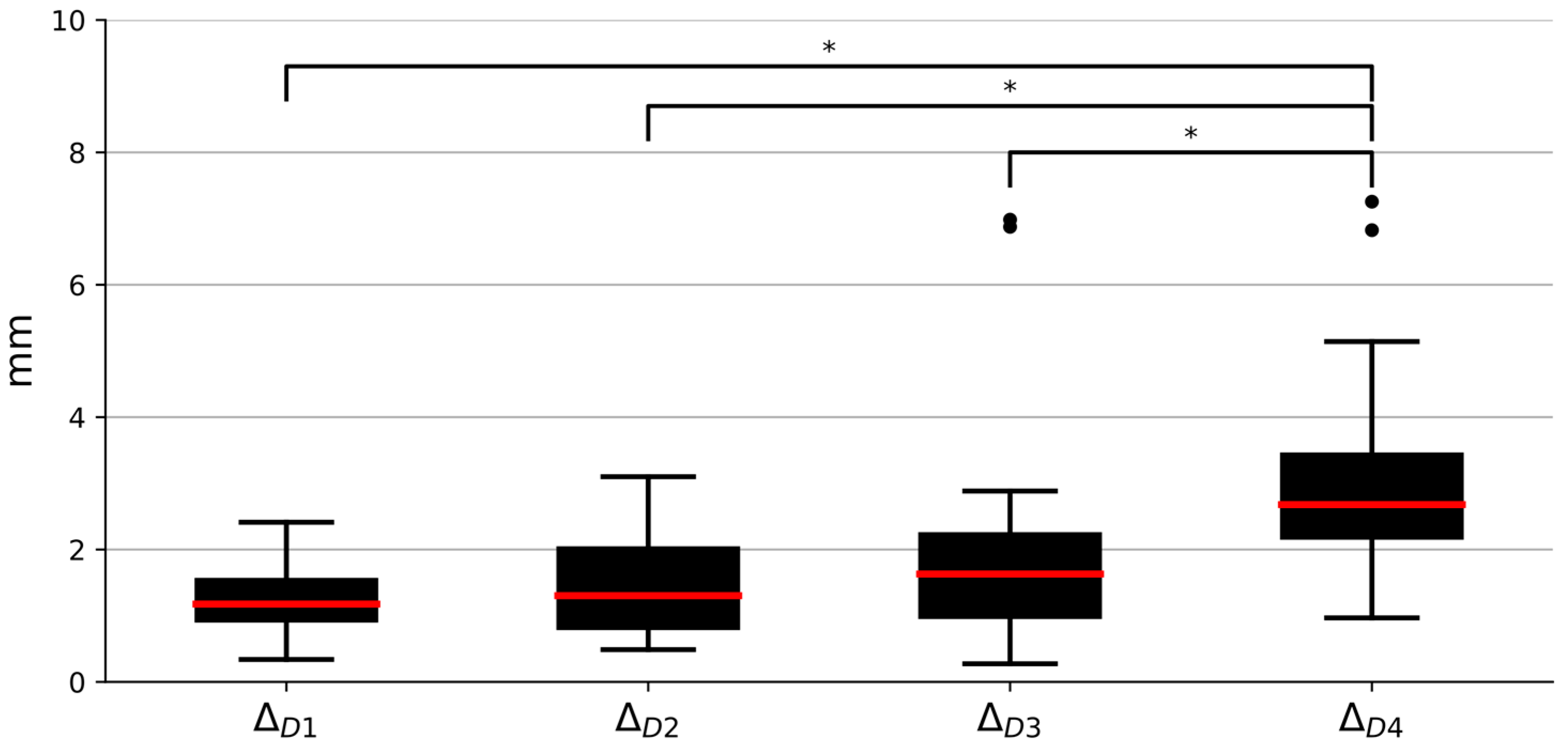 Applsci 13 08315 g006