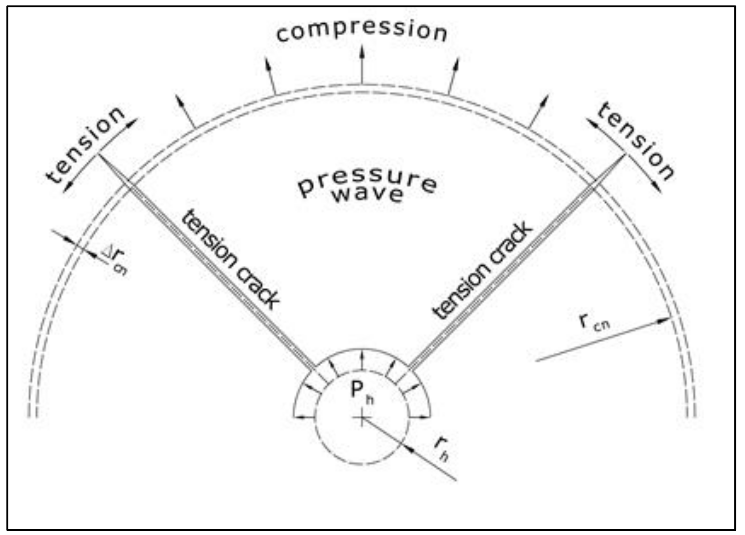 Applsci 13 08316 g001