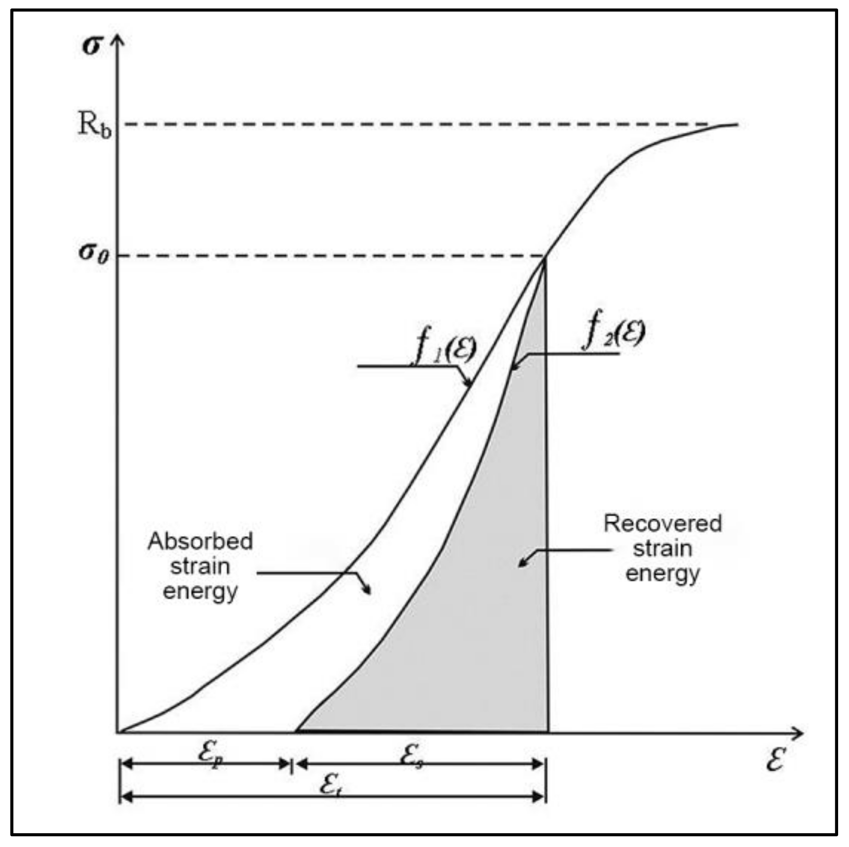 Applsci 13 08316 g004