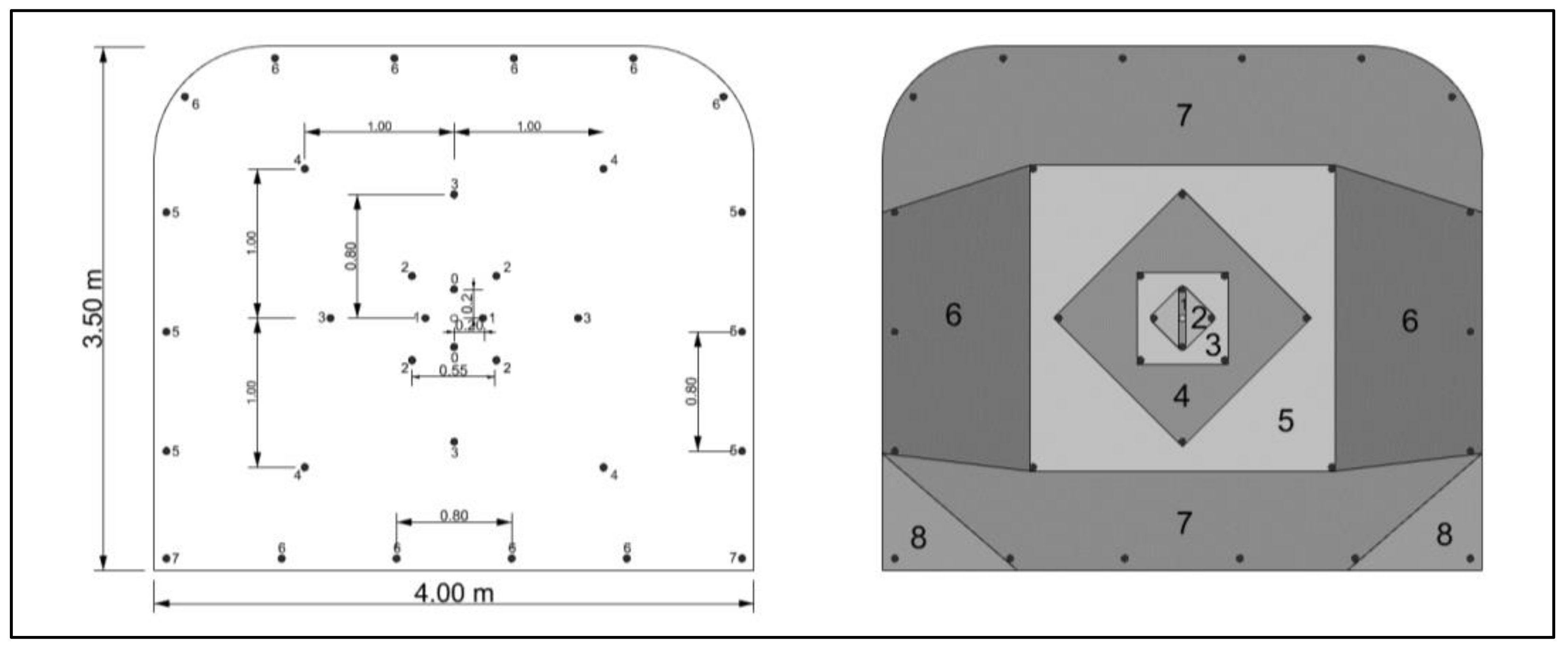 Applsci 13 08316 g014