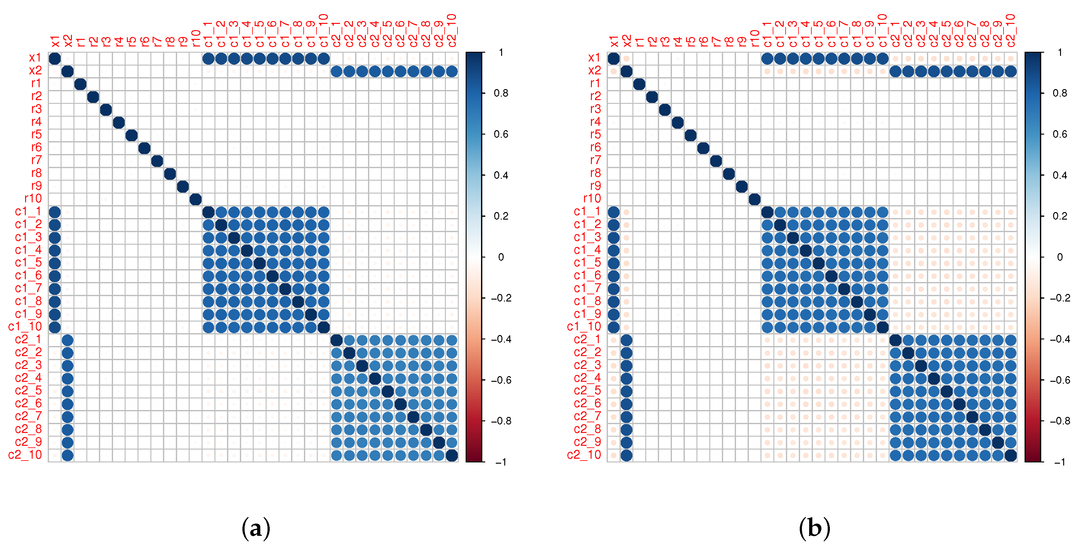 Applsci 13 08317 g004