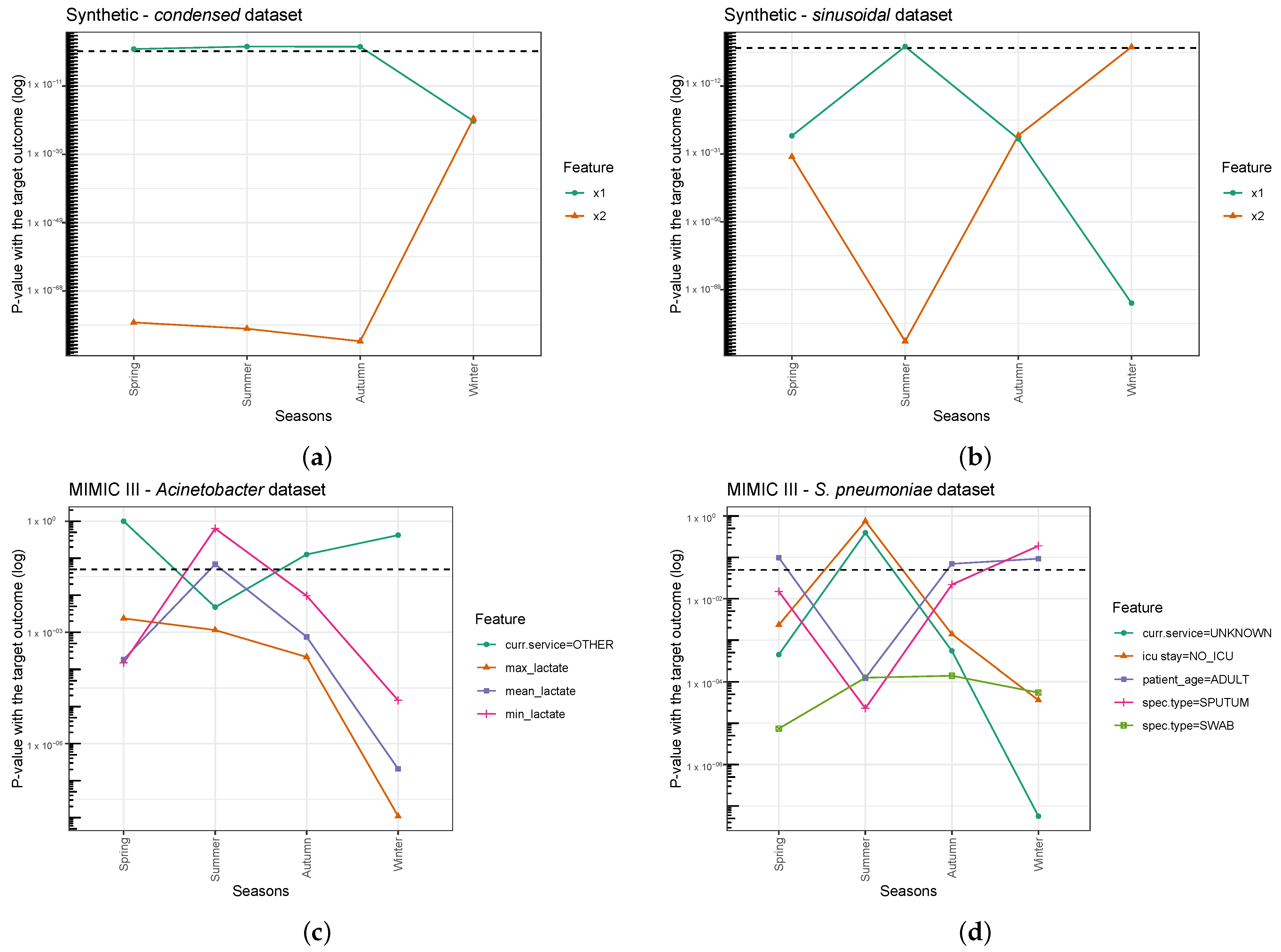 Applsci 13 08317 g006