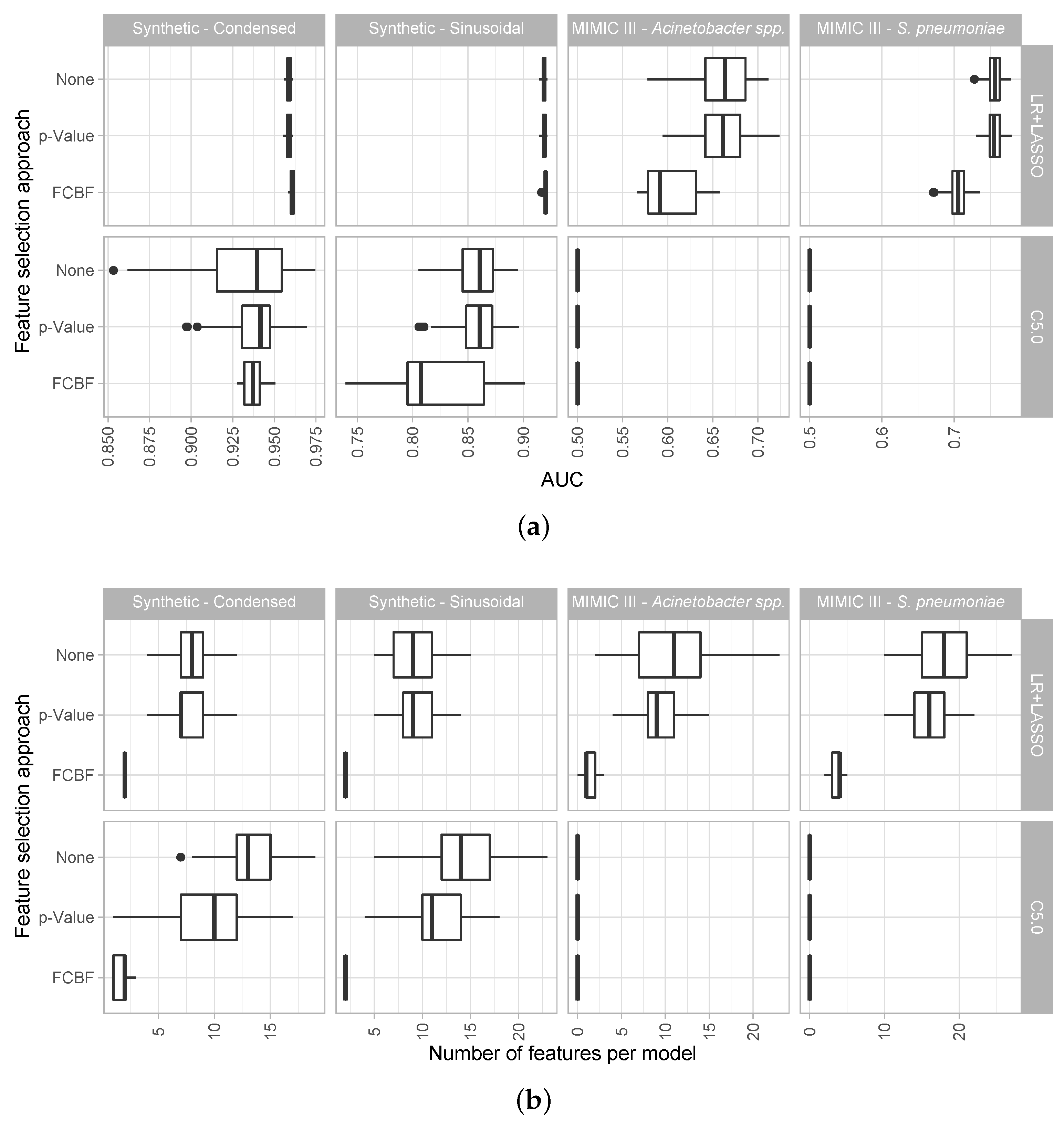 Applsci 13 08317 g007