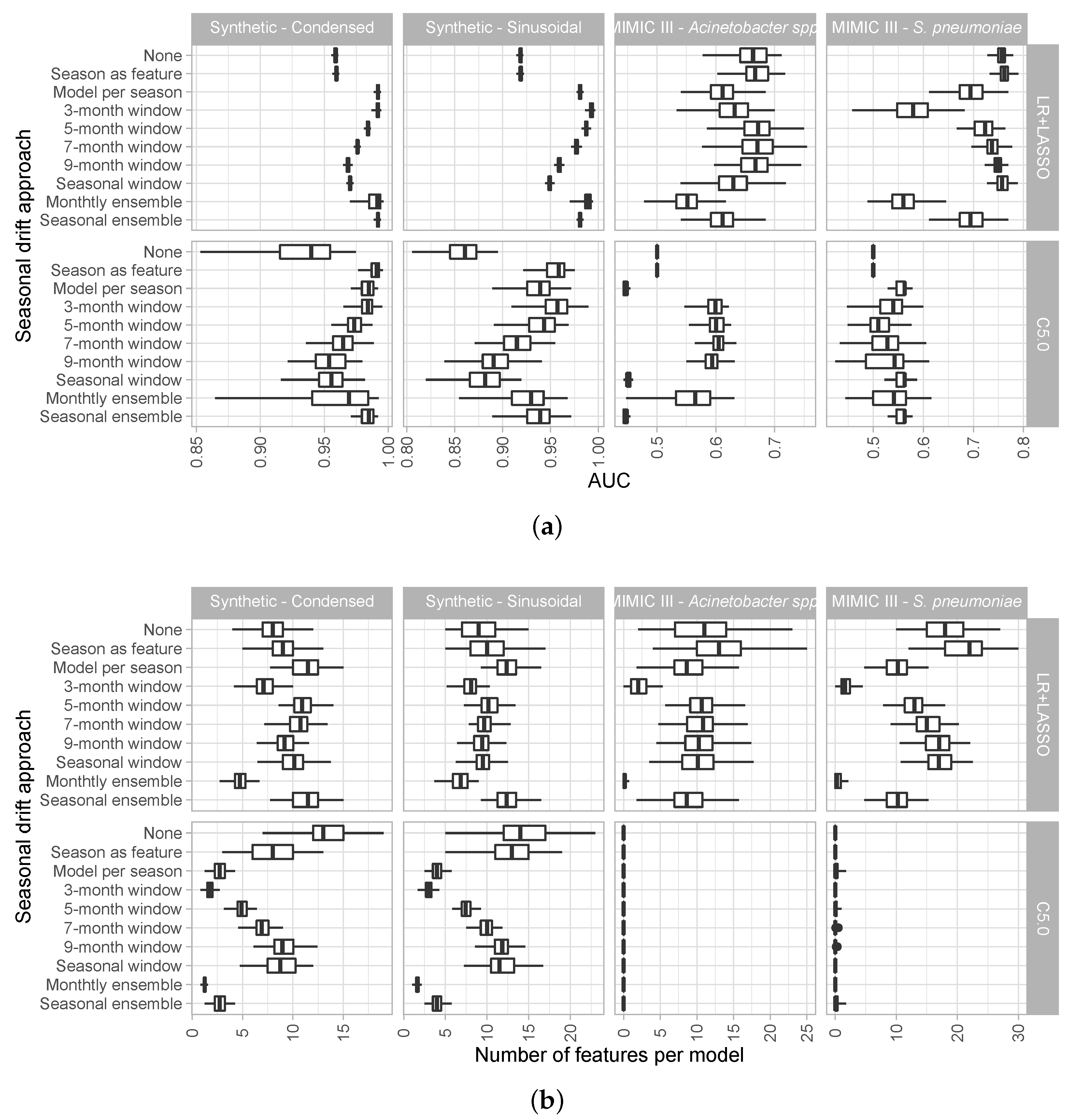 Applsci 13 08317 g009