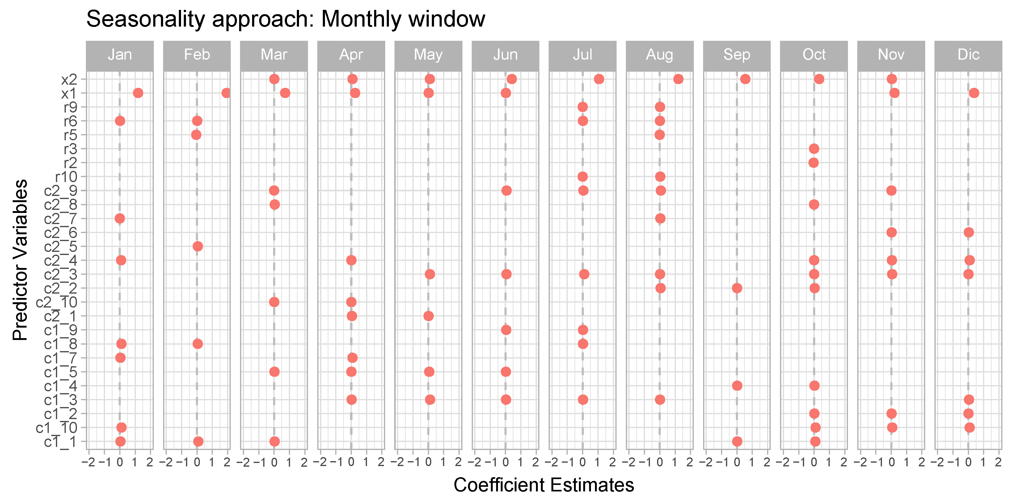 Applsci 13 08317 g013
