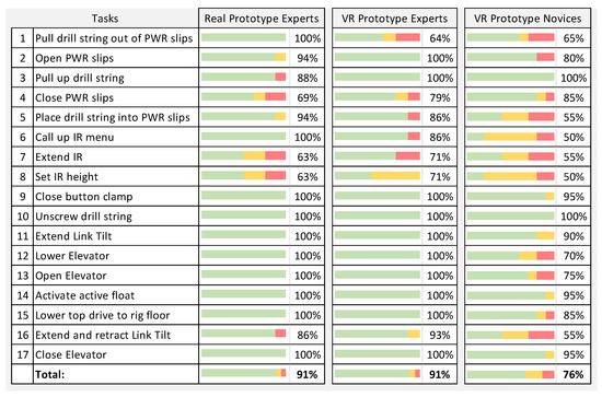 Applsci 13 08319 g004