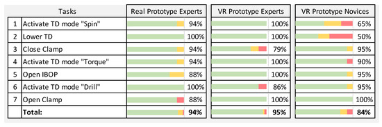 Applsci 13 08319 g005