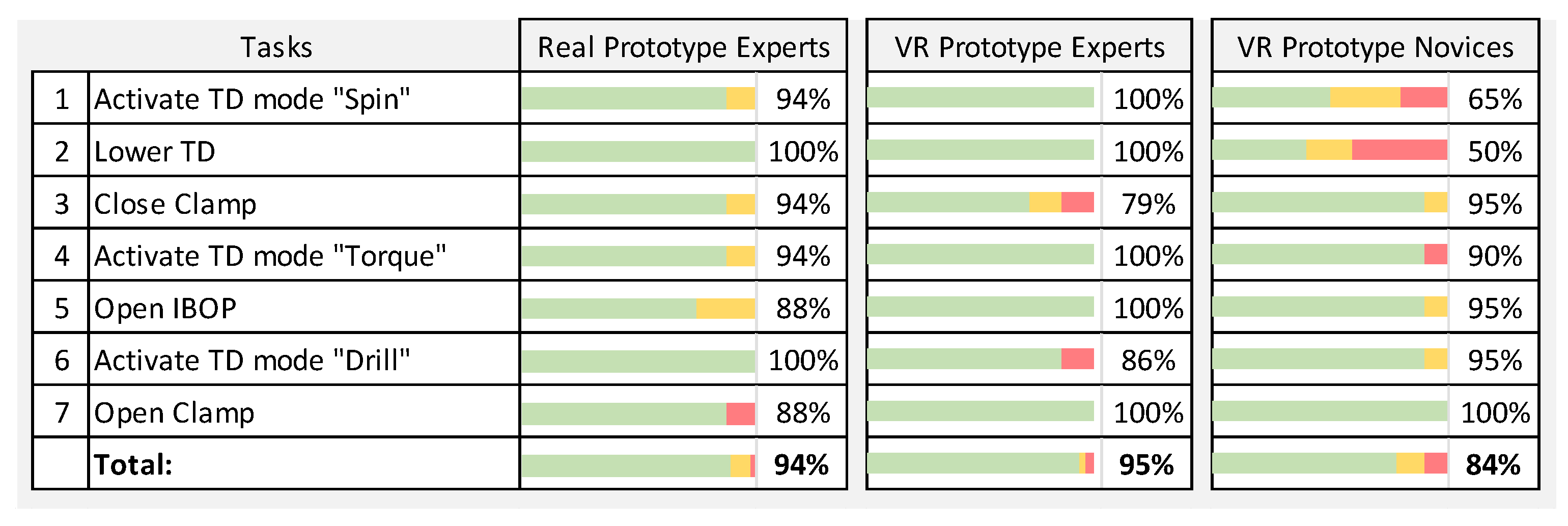 Applsci 13 08319 g005