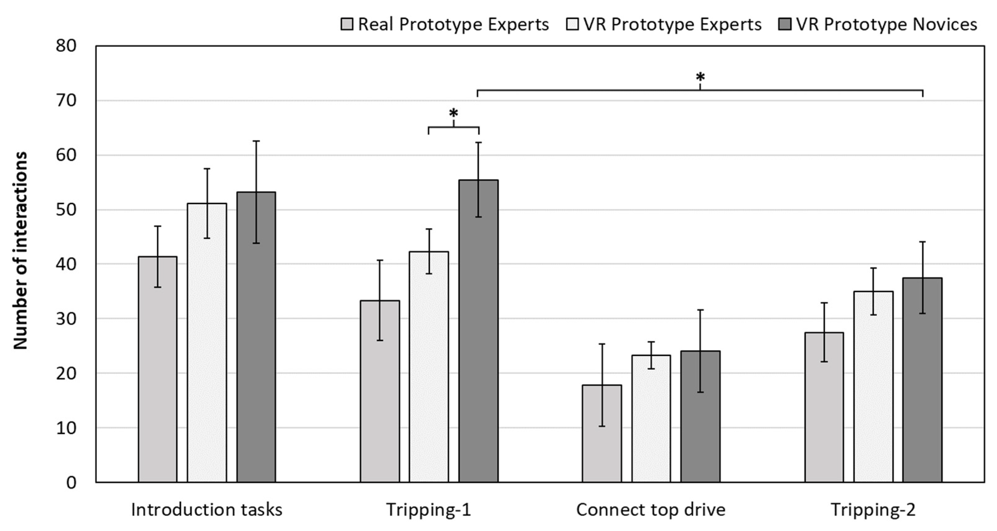 Applsci 13 08319 g009