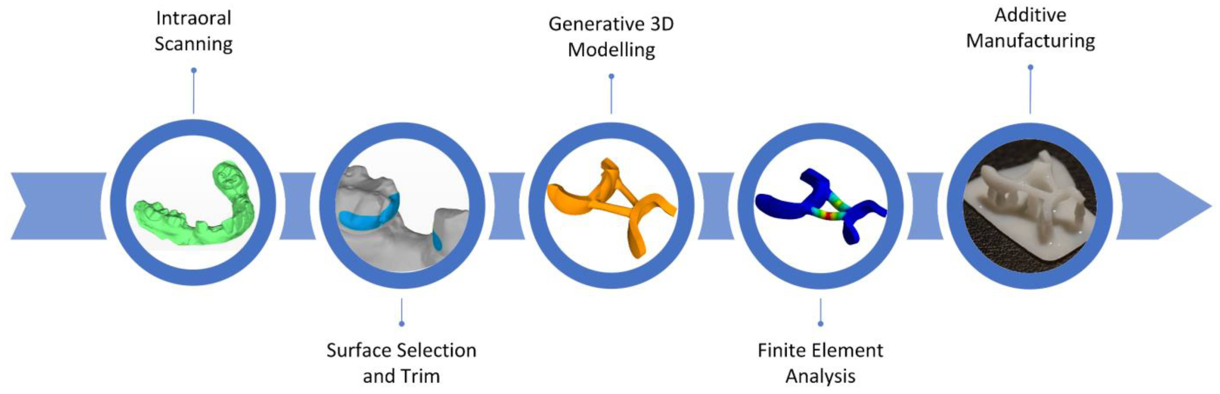 Applsci 13 08320 g002