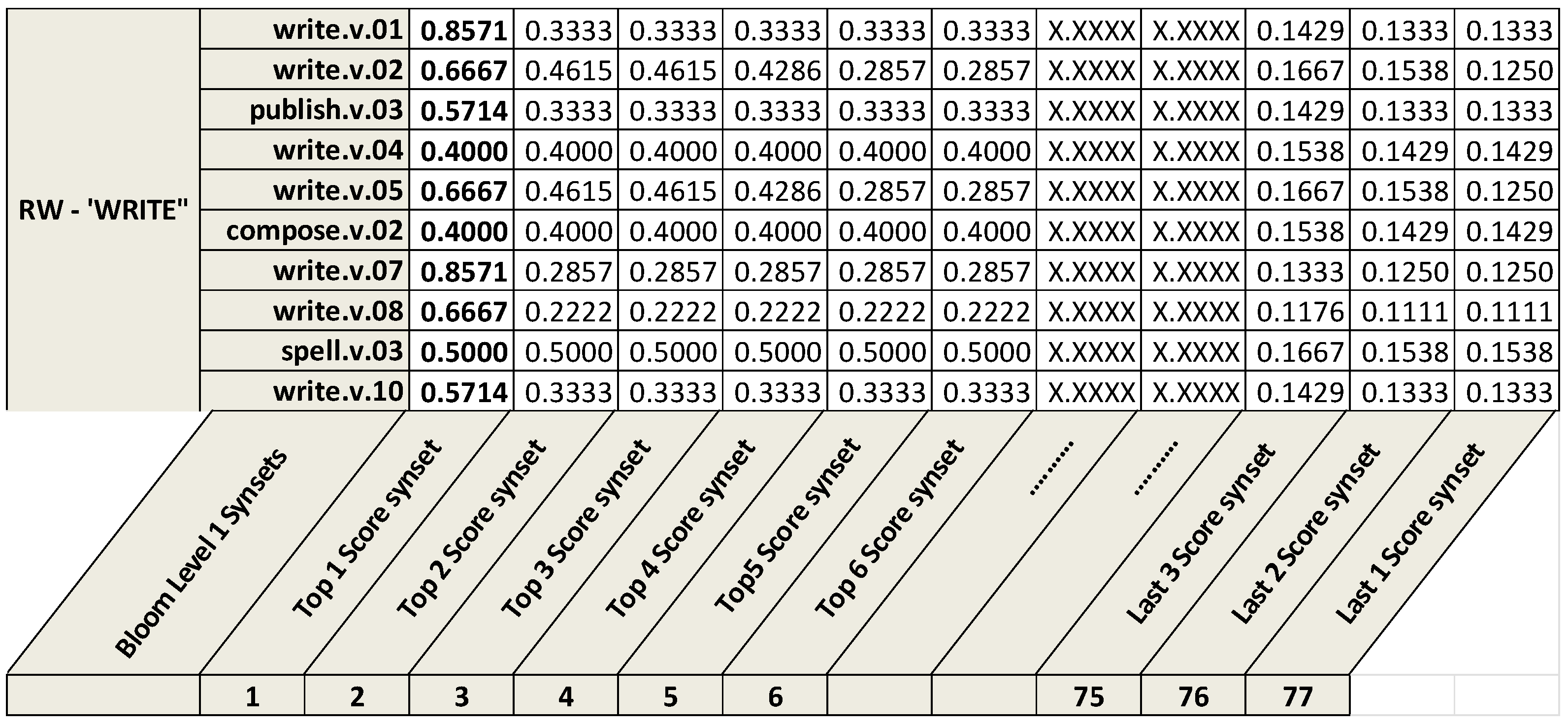 Applsci 13 08323 g003 Applsci 13 08323 g003