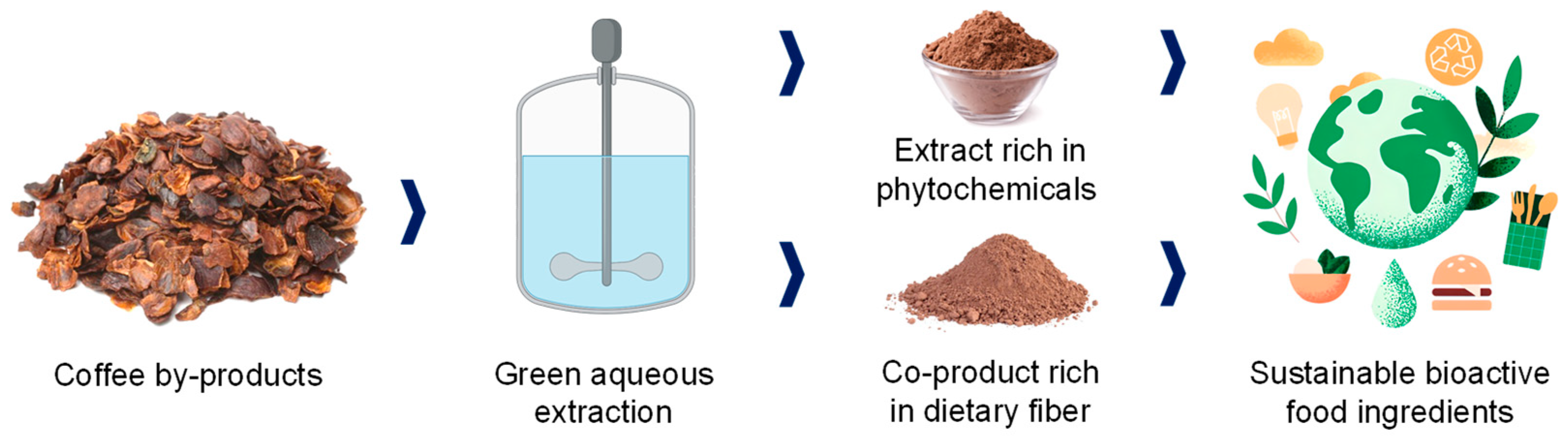 Applsci 13 08326 g007