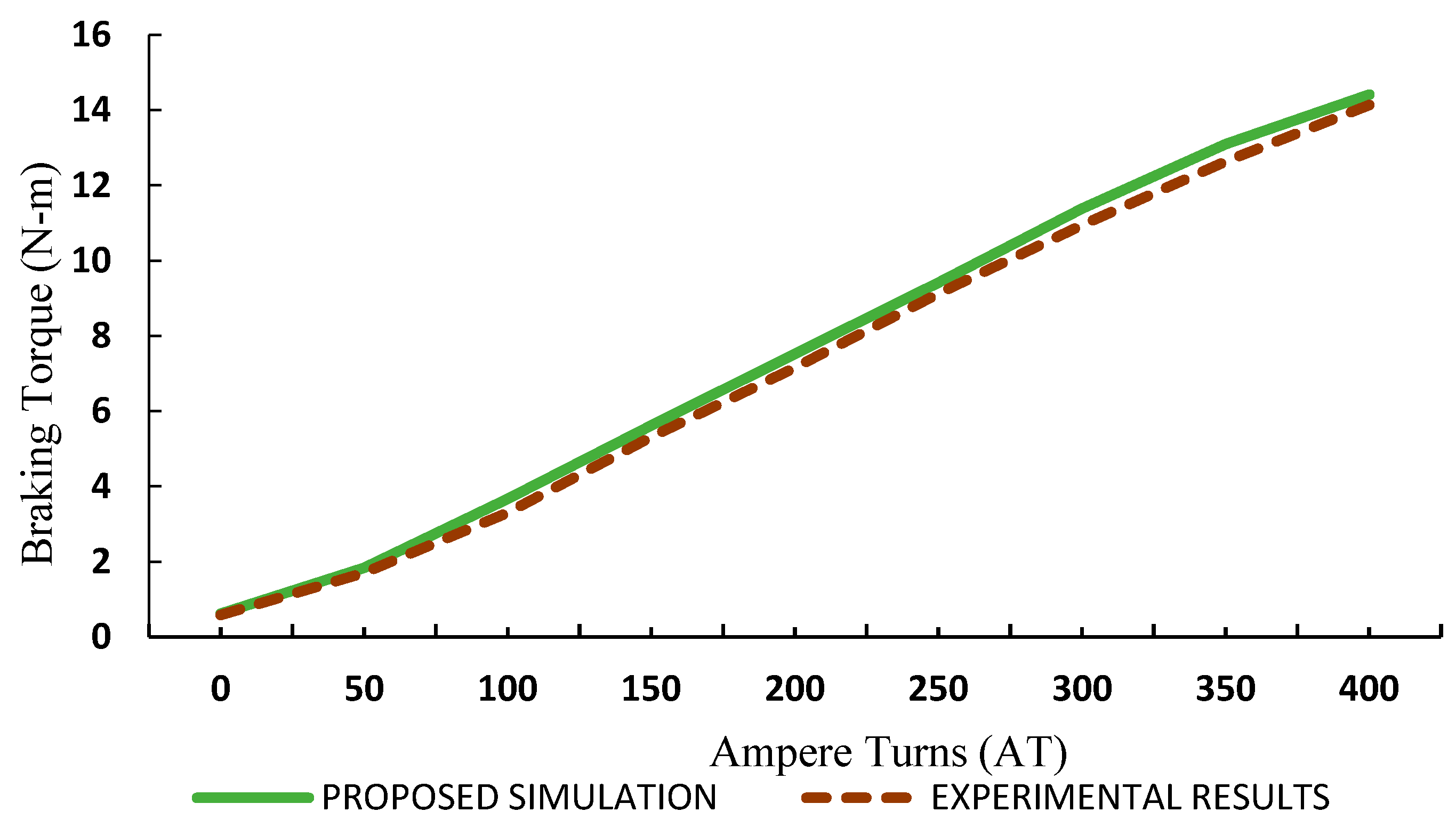 Applsci 13 08327 g005