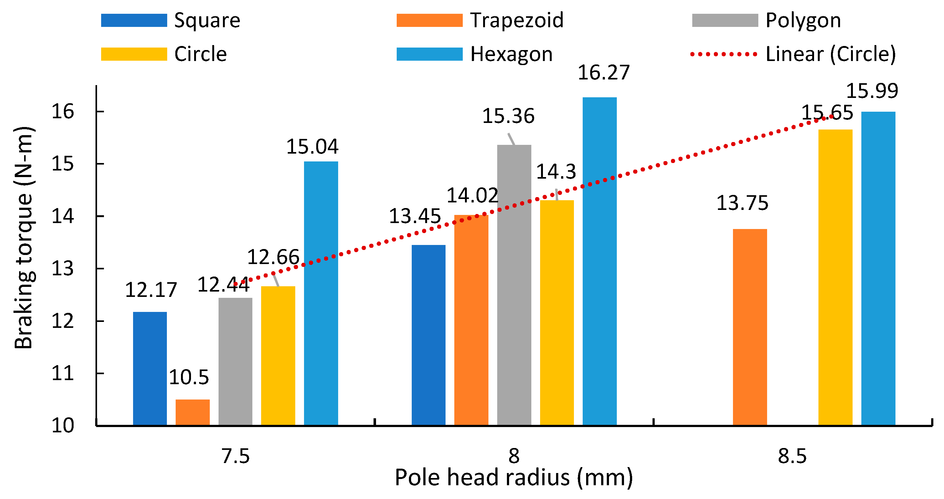 Applsci 13 08327 g006