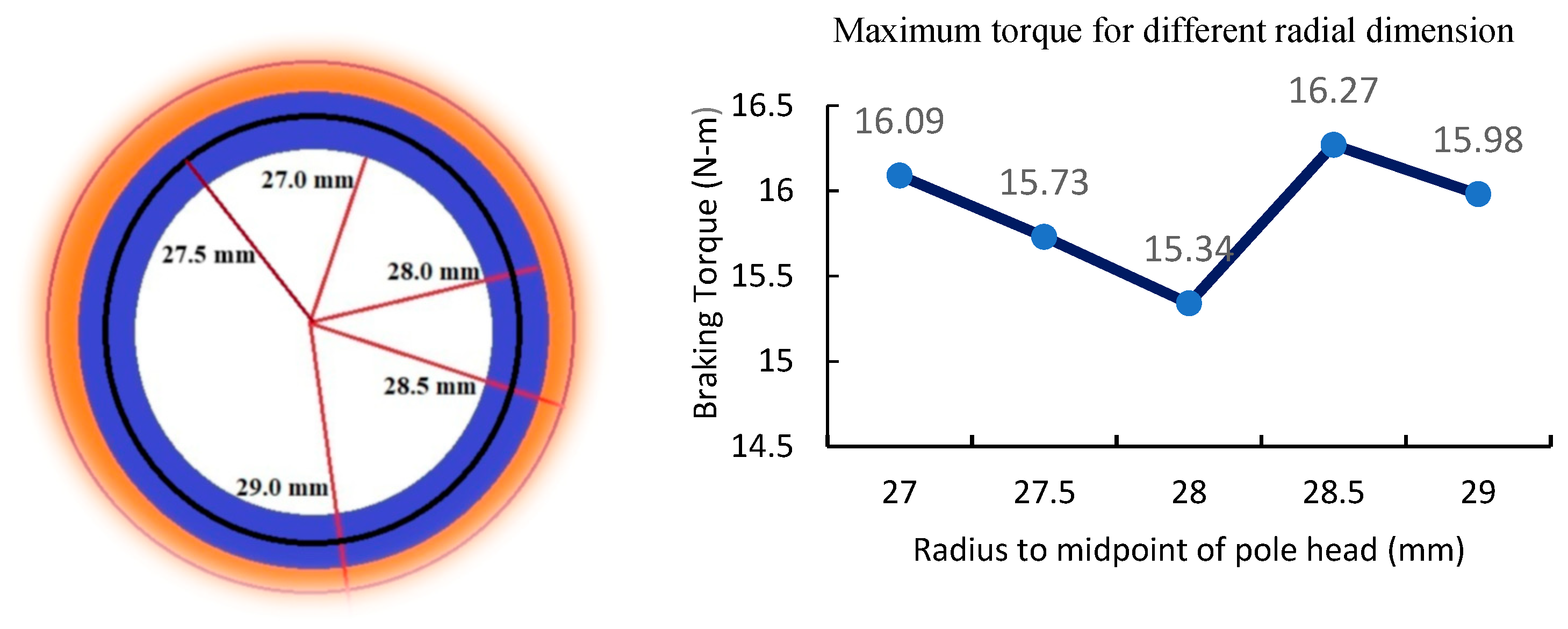Applsci 13 08327 g010
