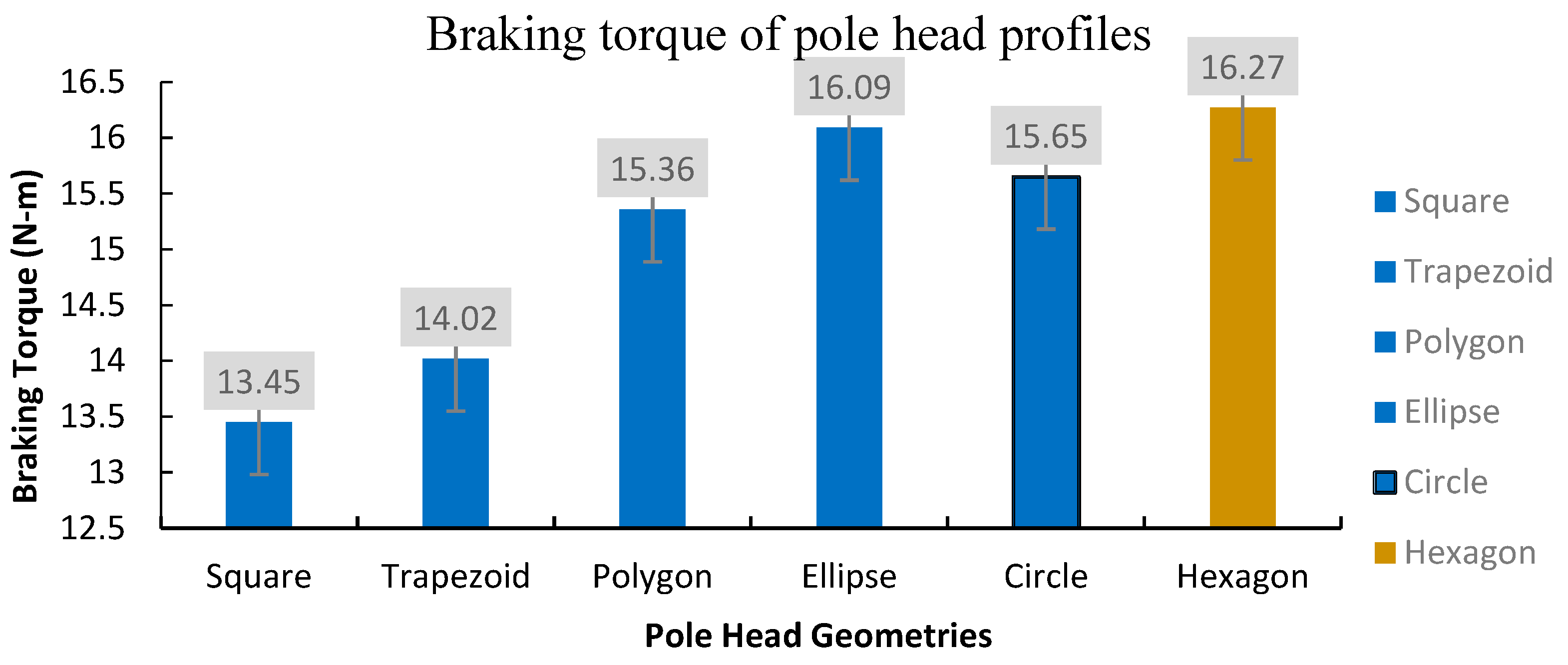 Applsci 13 08327 g011