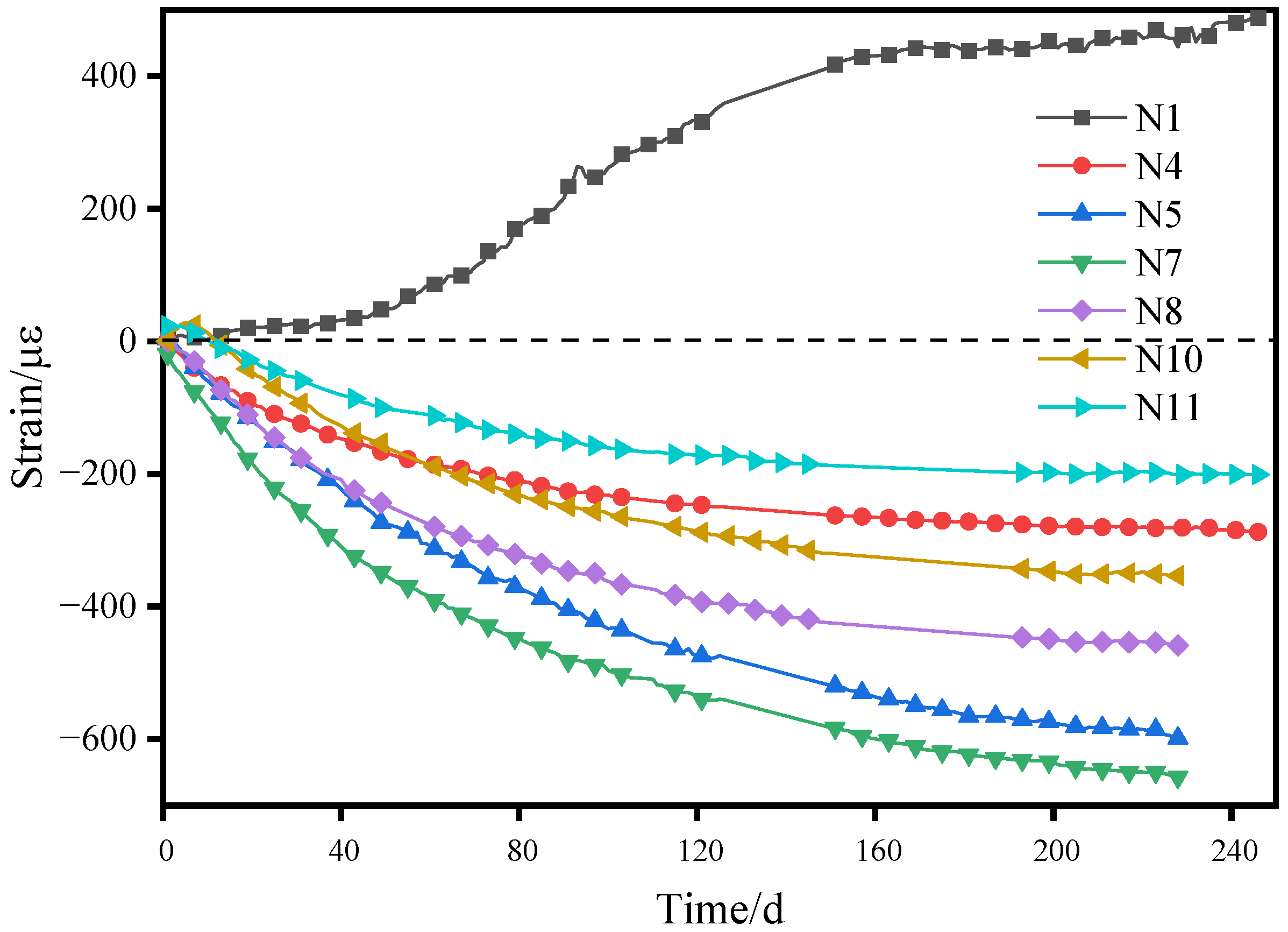 Applsci 13 08328 g010
