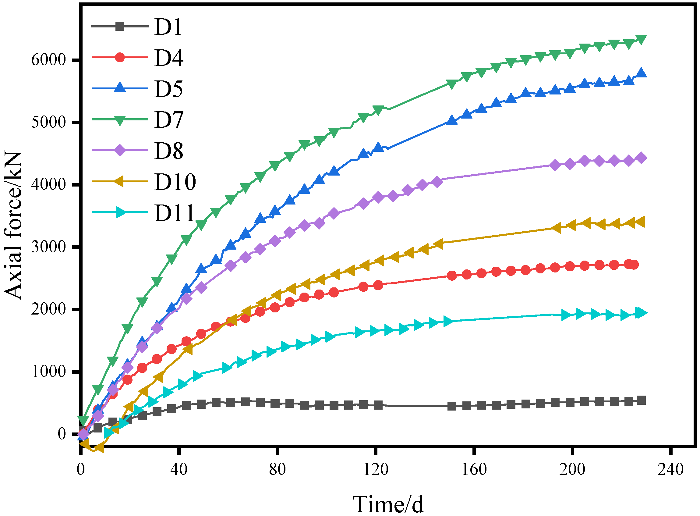 Applsci 13 08328 g013