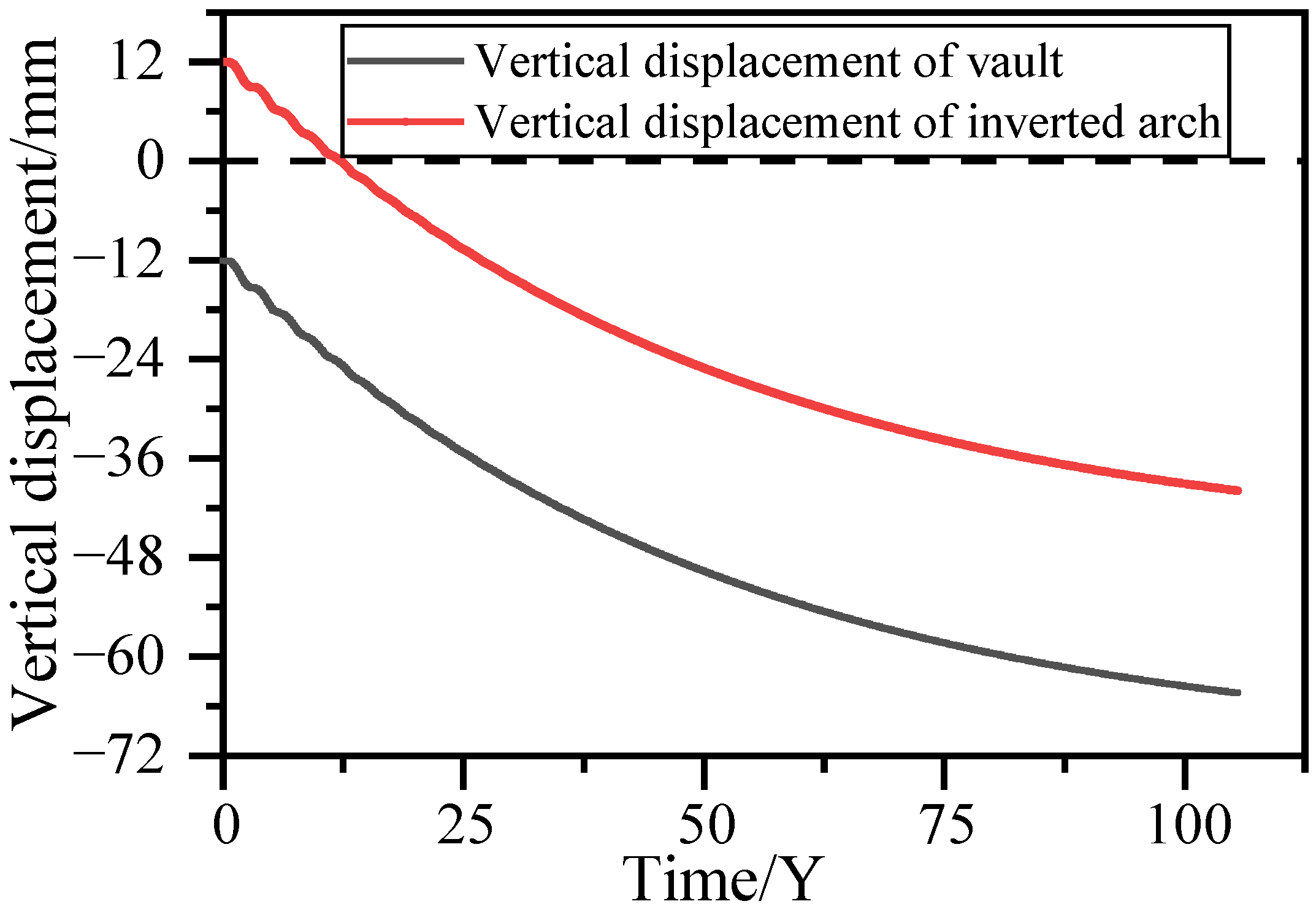 Applsci 13 08328 g020