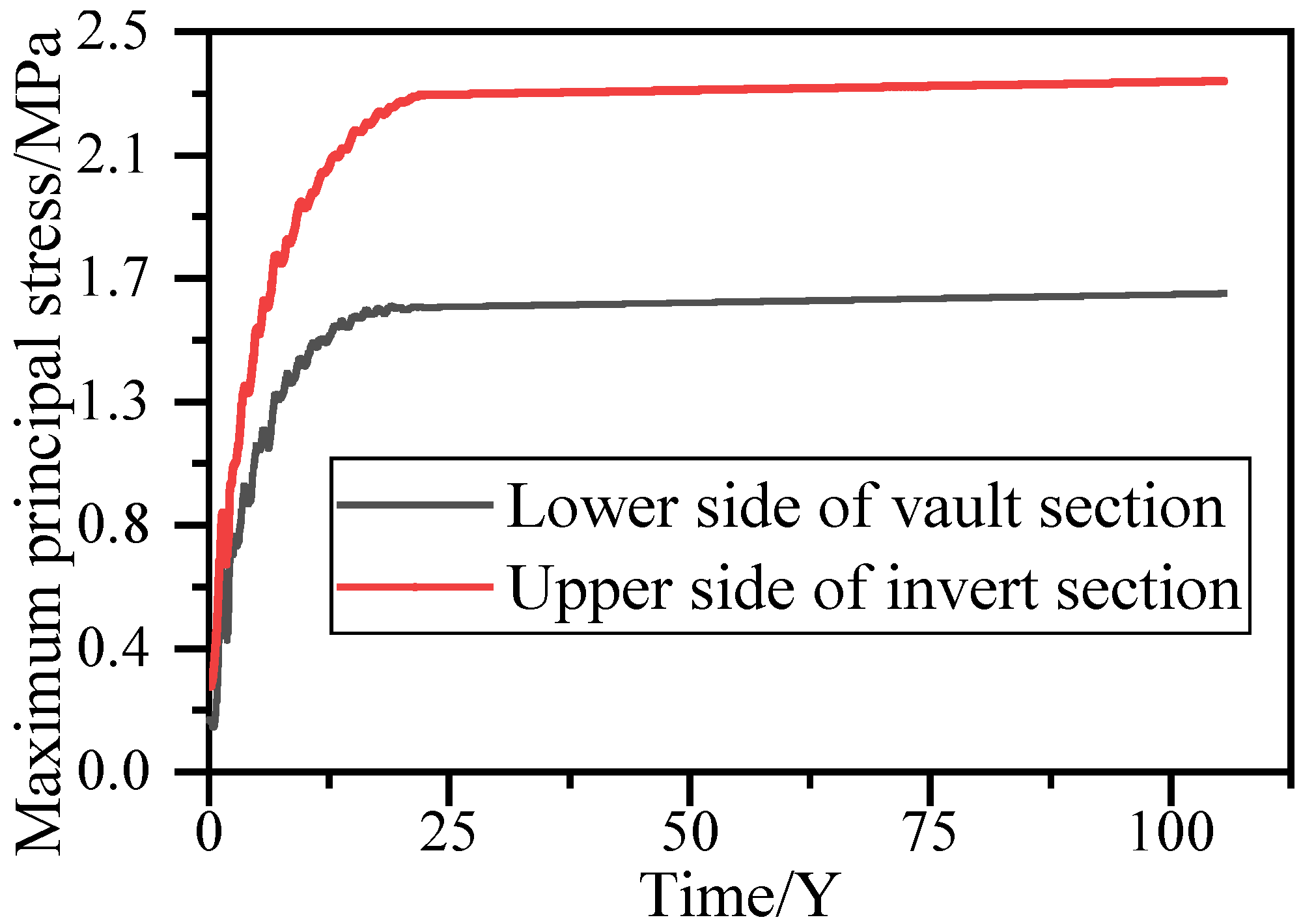 Applsci 13 08328 g022