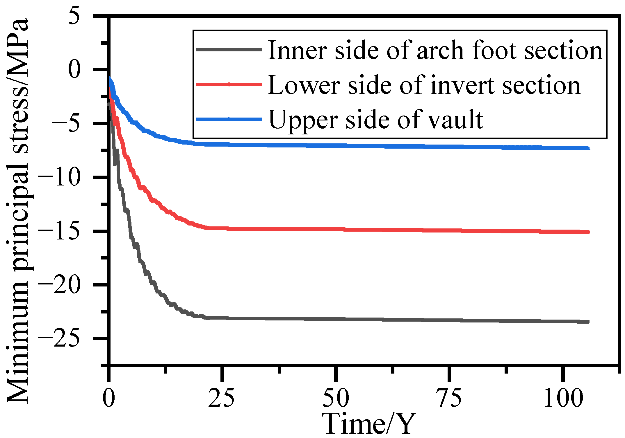Applsci 13 08328 g023