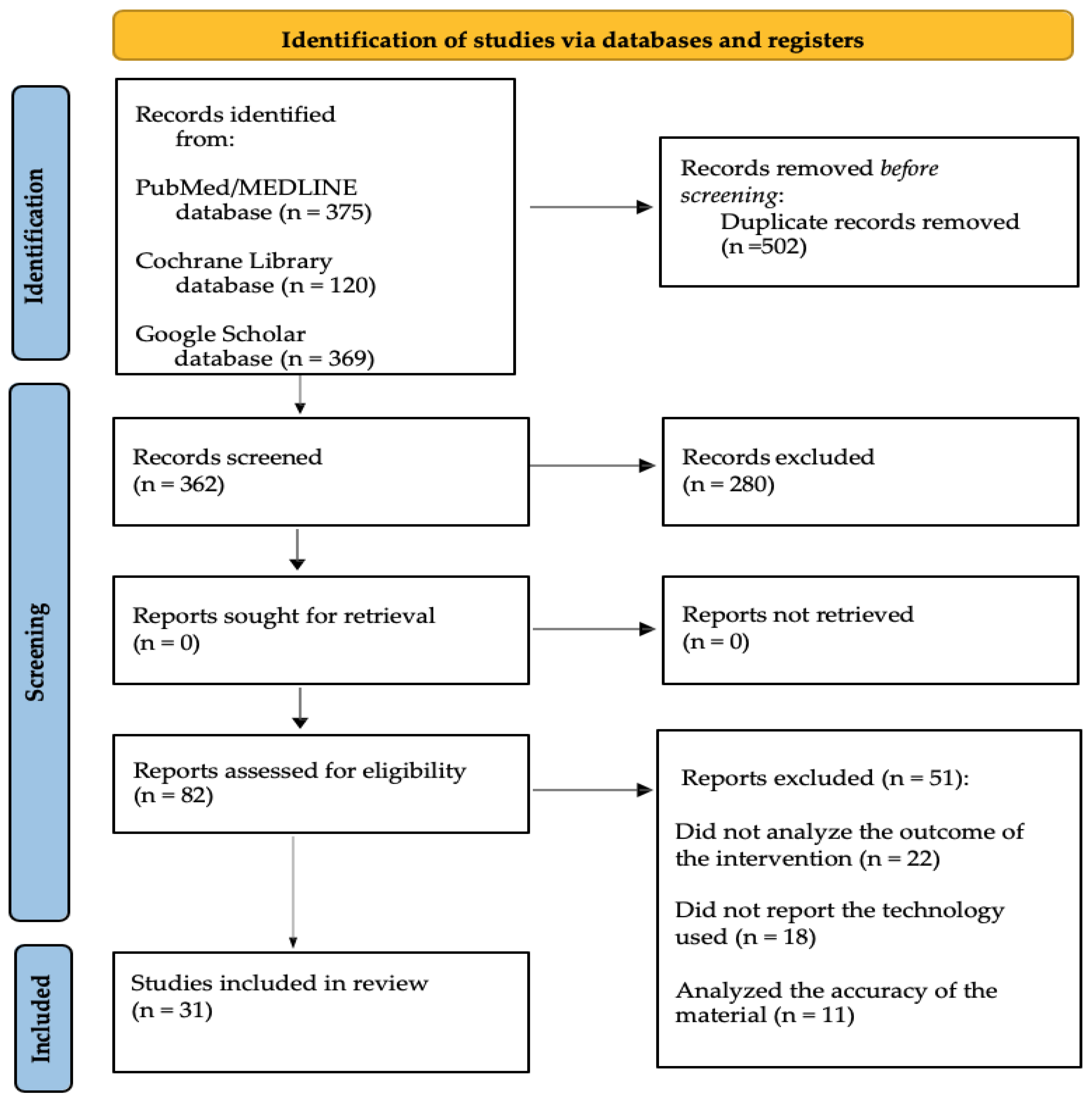 Applsci 13 08331 g001