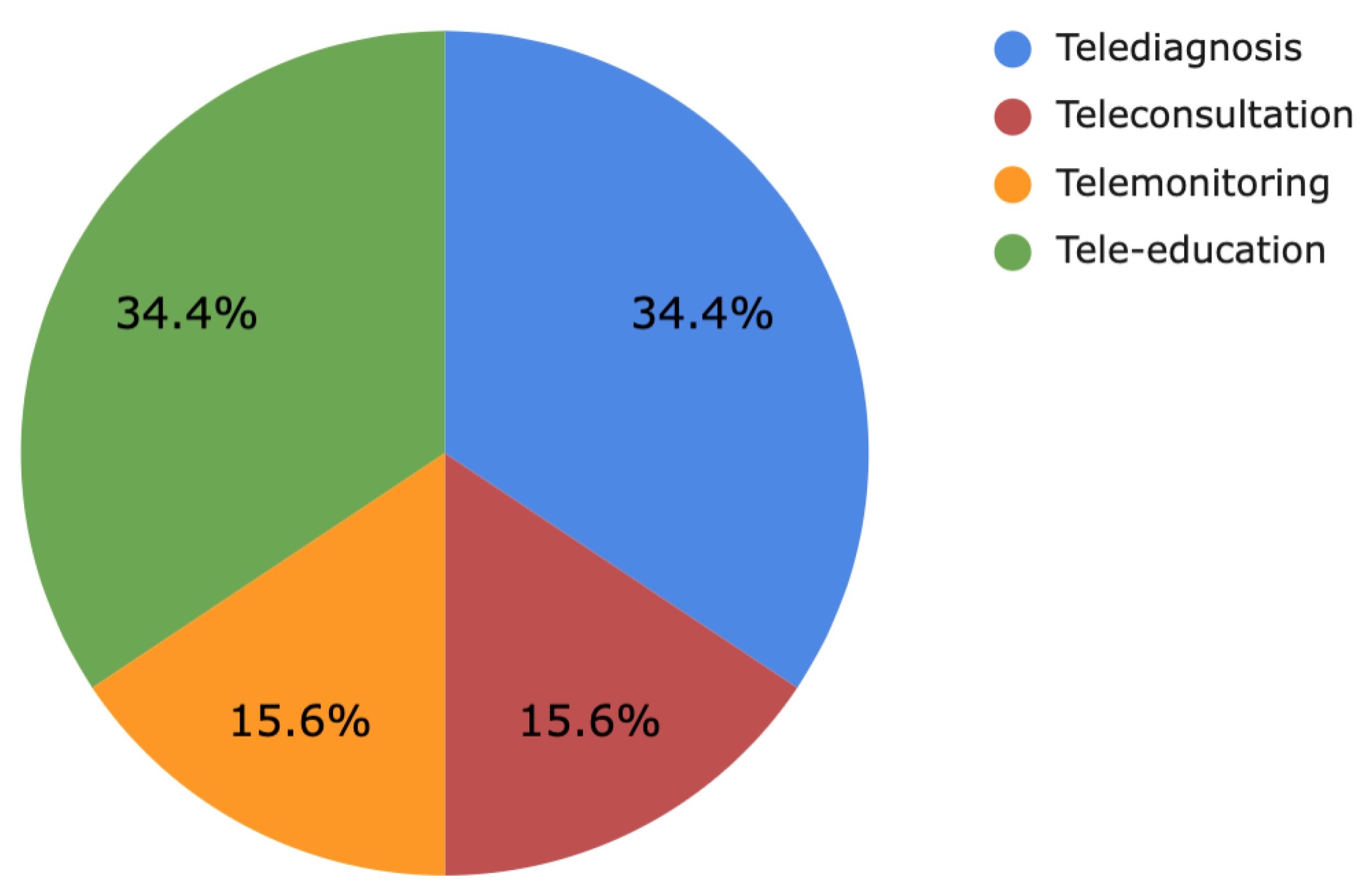 Applsci 13 08331 g002