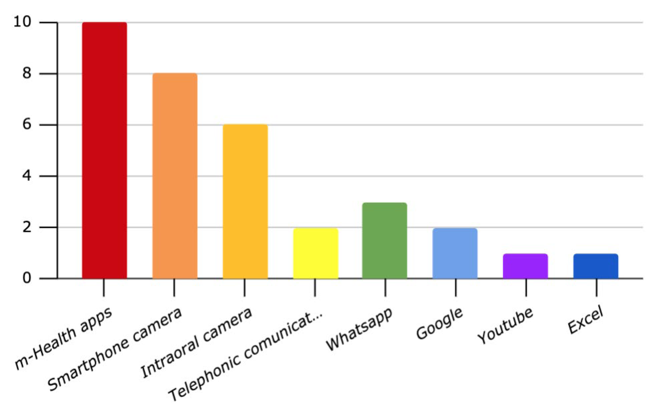 Applsci 13 08331 g003