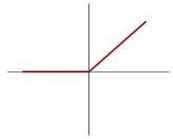 Applsci 13 08332 i002