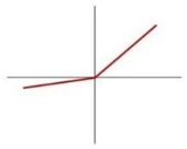 Applsci 13 08332 i003