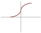 Applsci 13 08332 i005