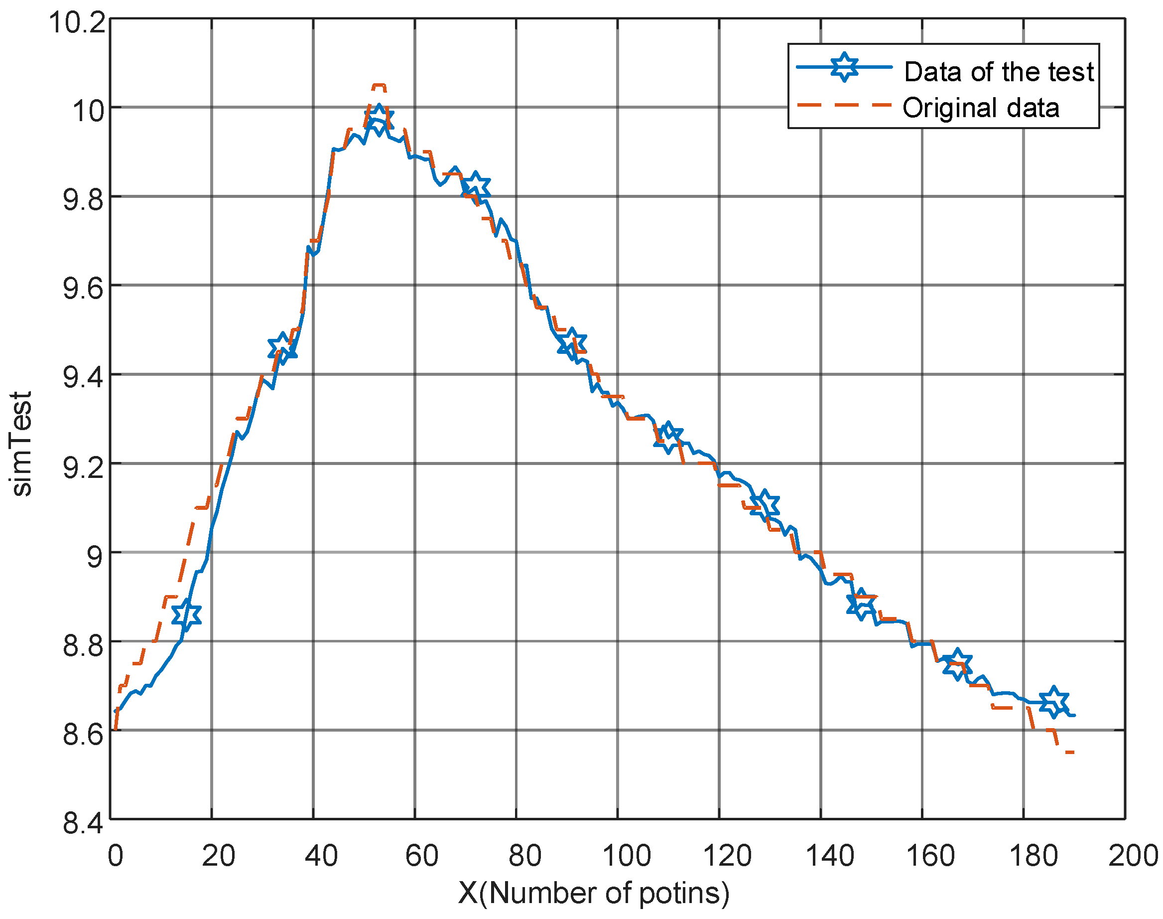 Applsci 13 08335 g004