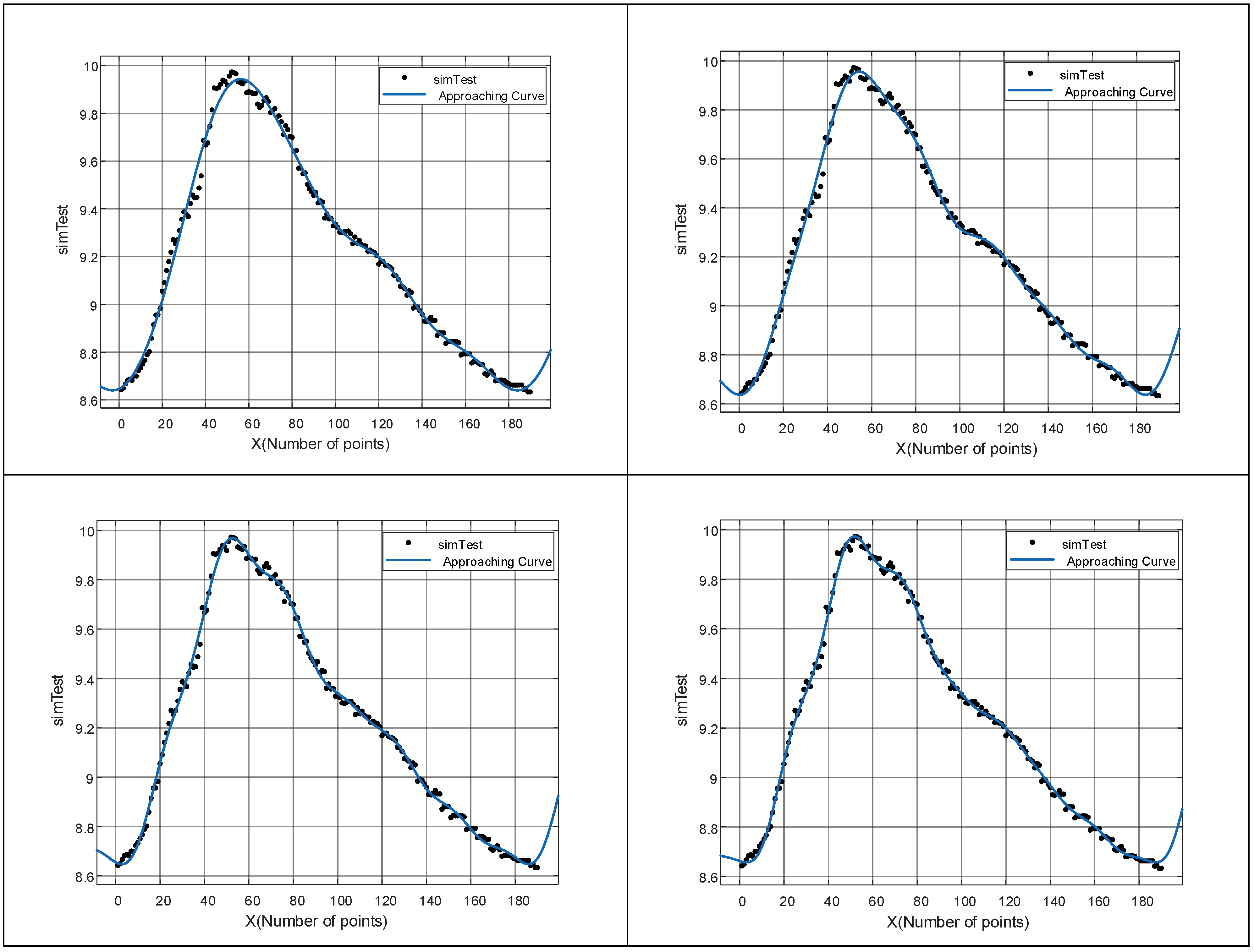 Applsci 13 08335 g005b