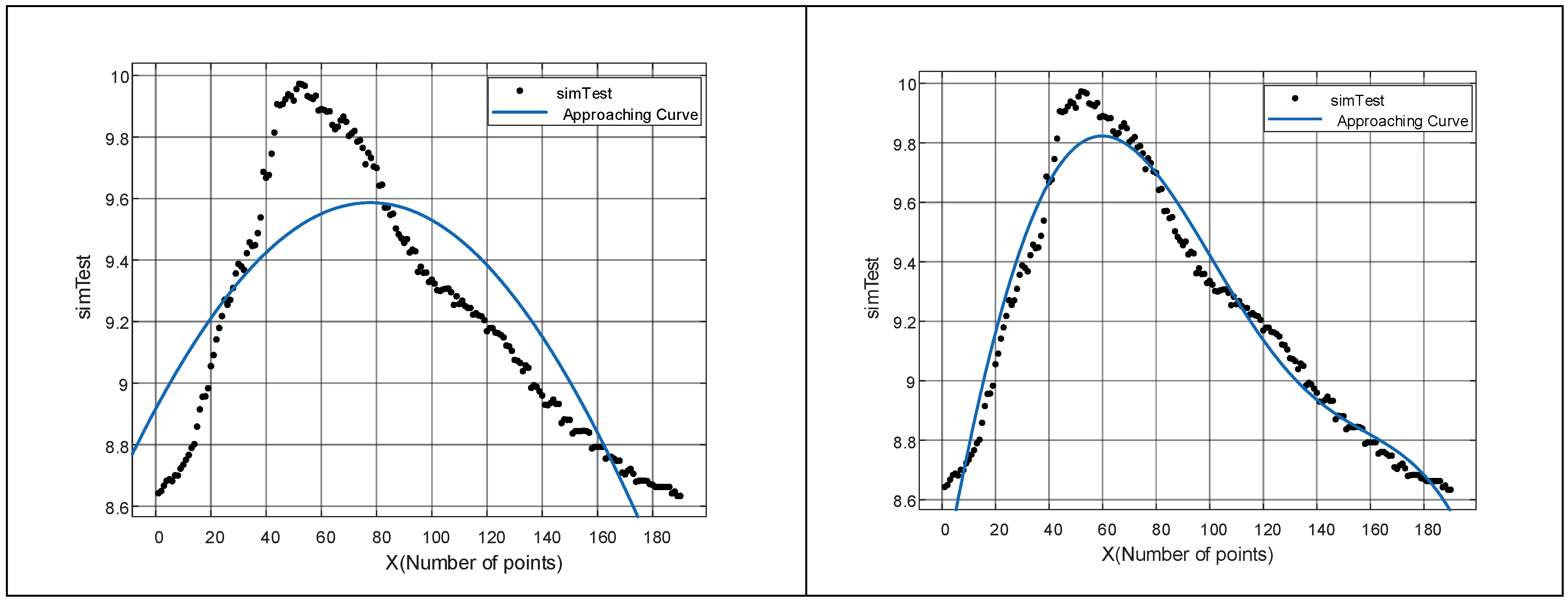 Applsci 13 08335 g006a
