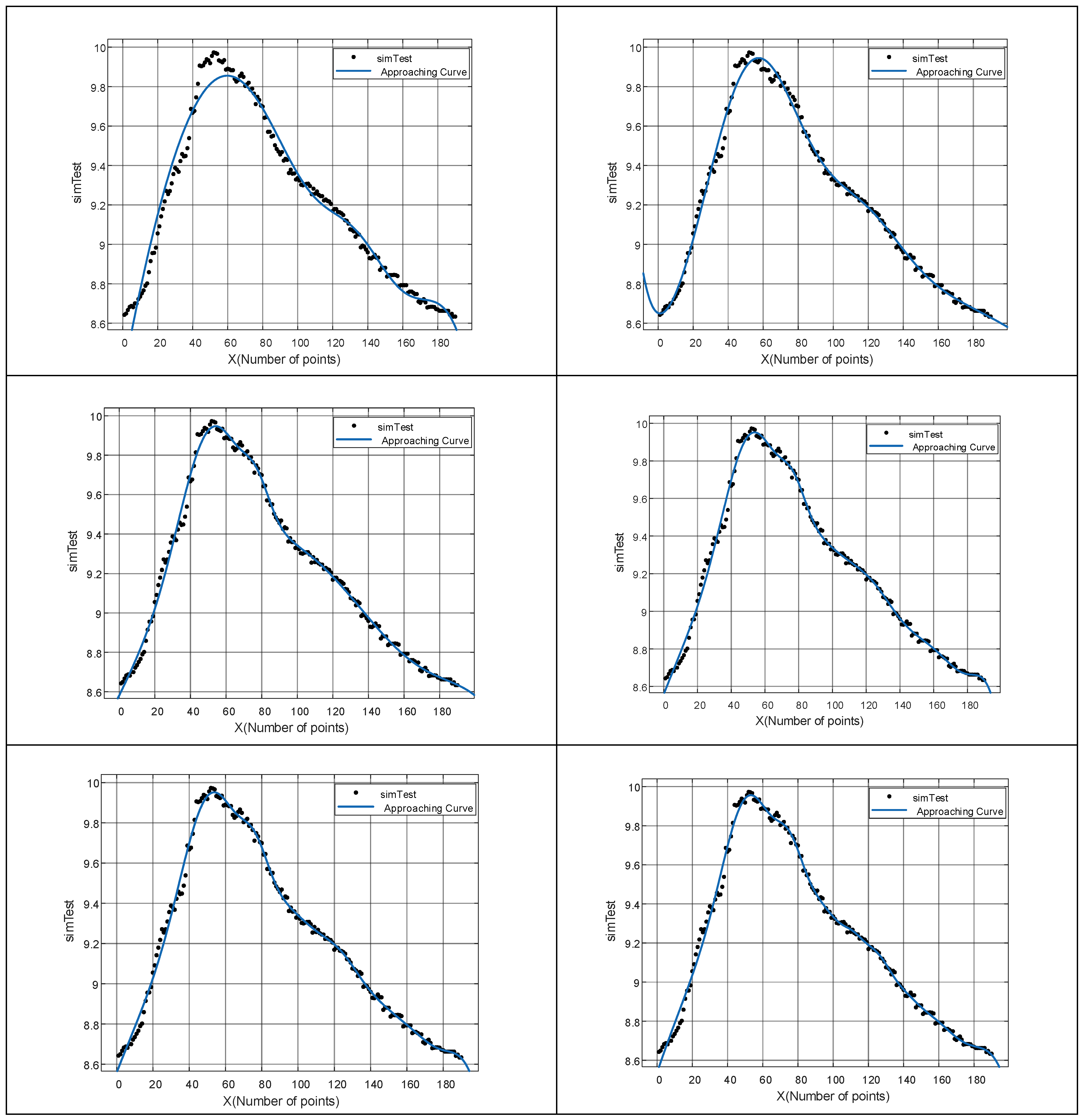 Applsci 13 08335 g006b