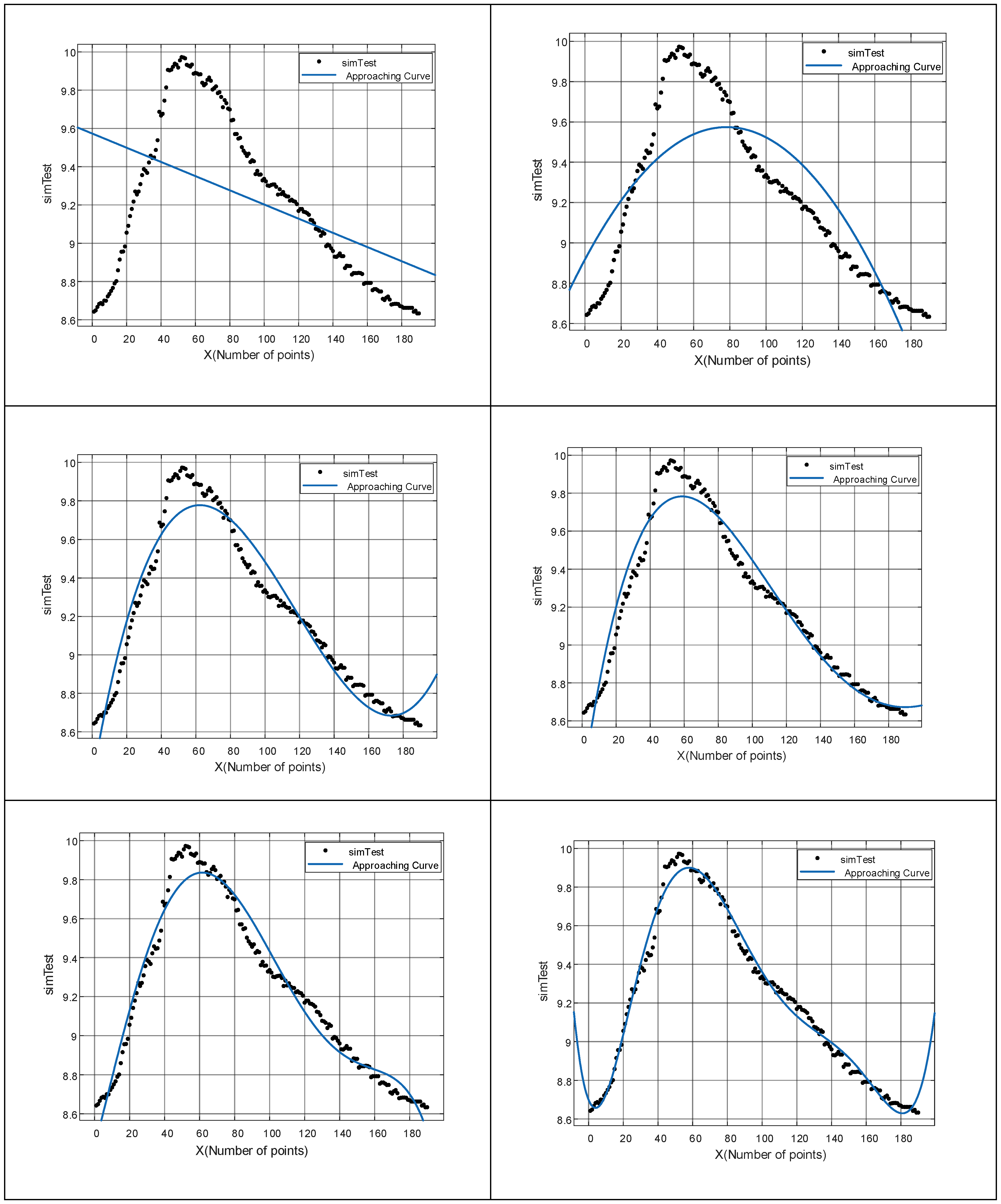 Applsci 13 08335 g007a