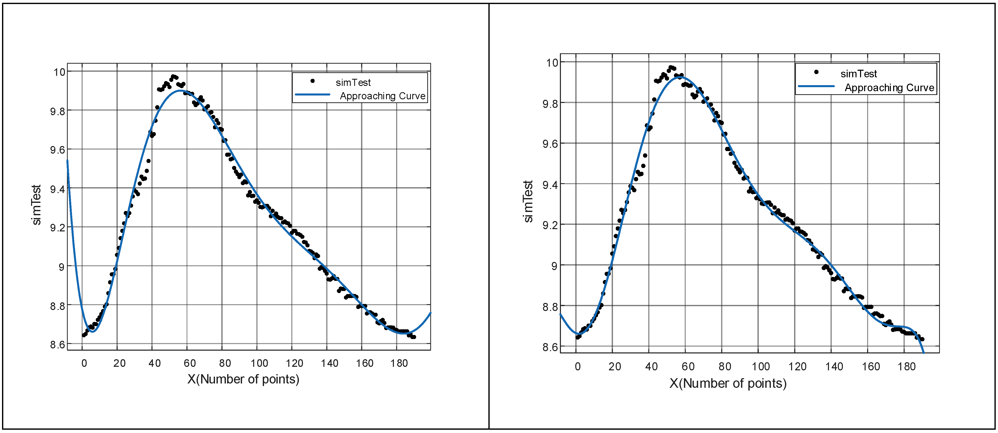 Applsci 13 08335 g007b