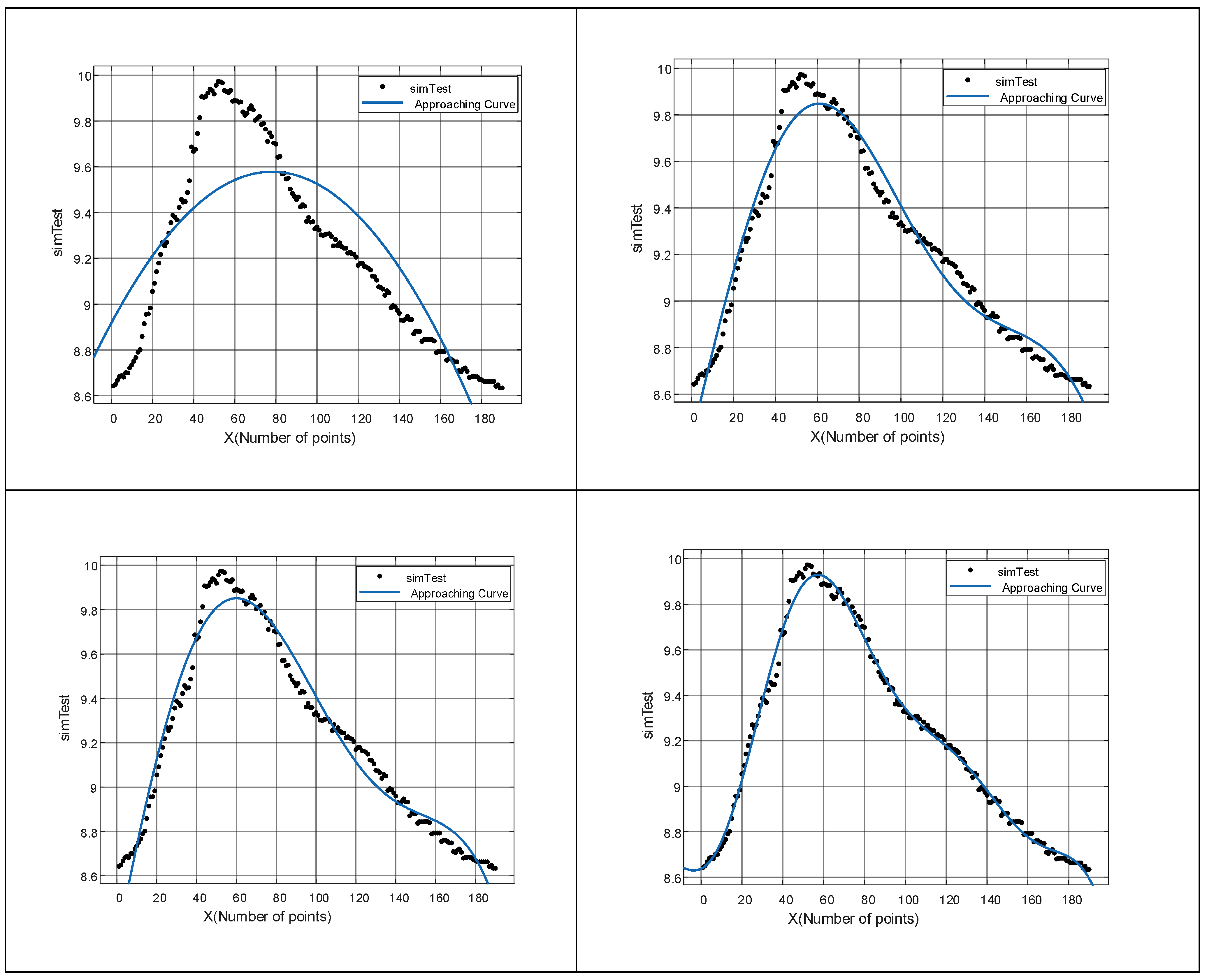 Applsci 13 08335 g008a