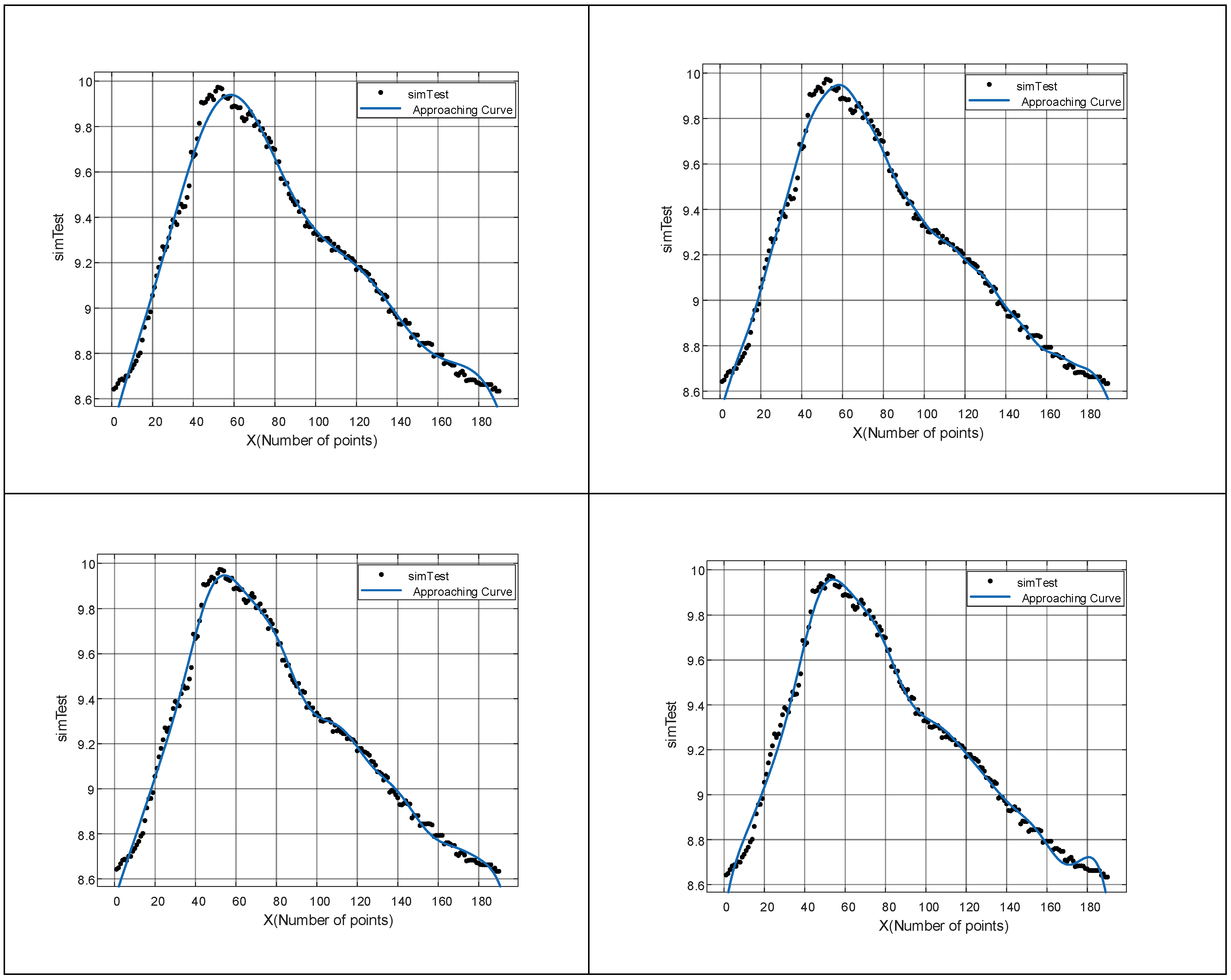 Applsci 13 08335 g008b