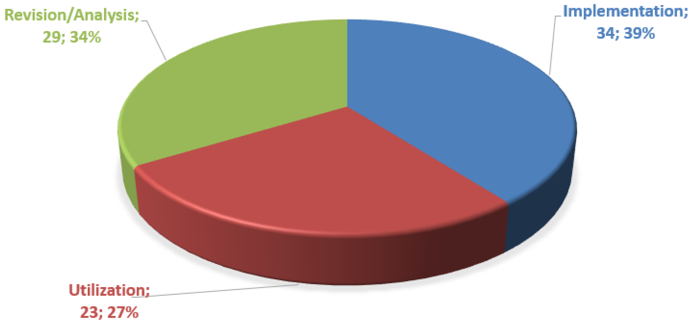 Applsci 13 08339 g004