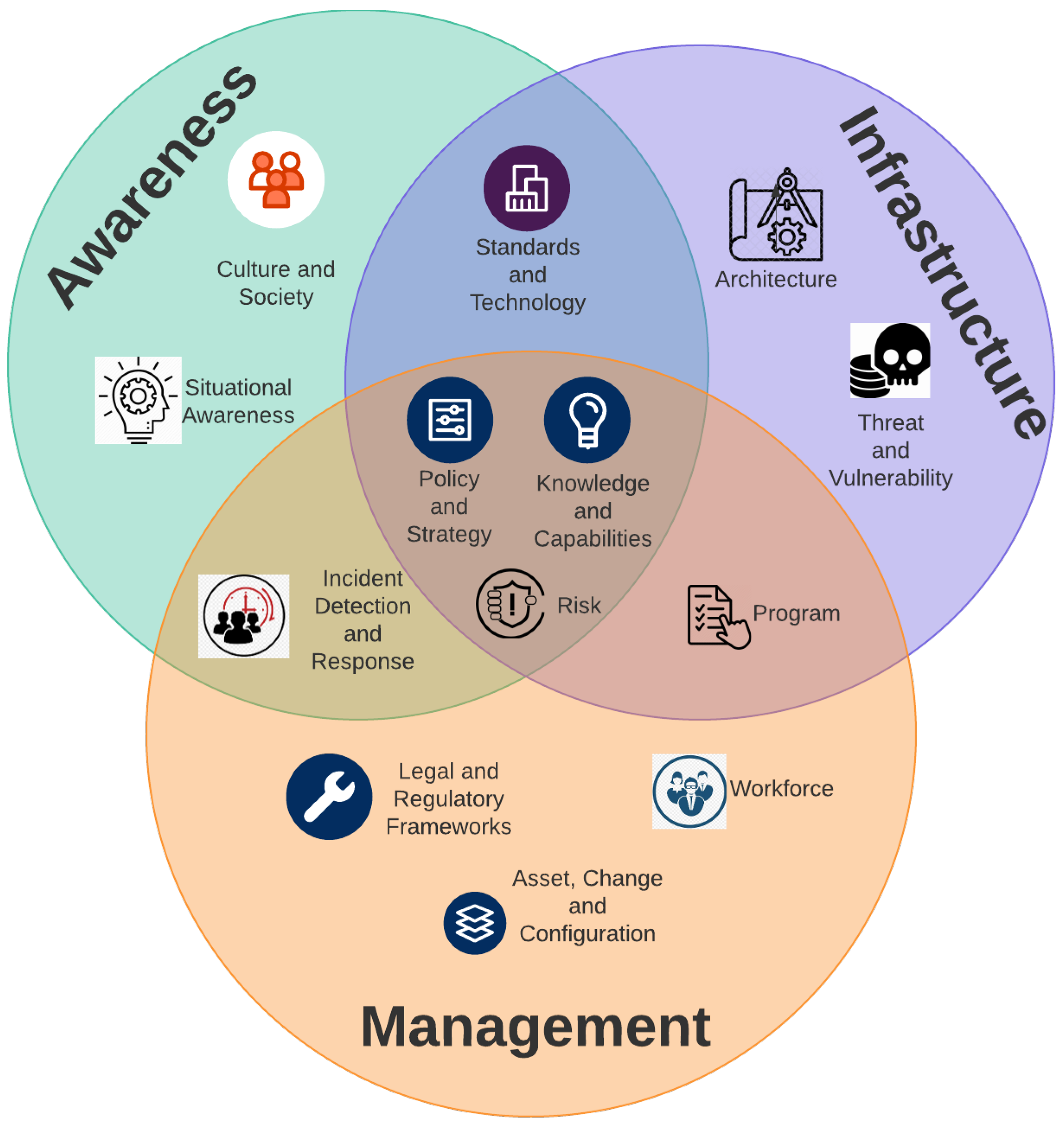 Applsci 13 08339 g005